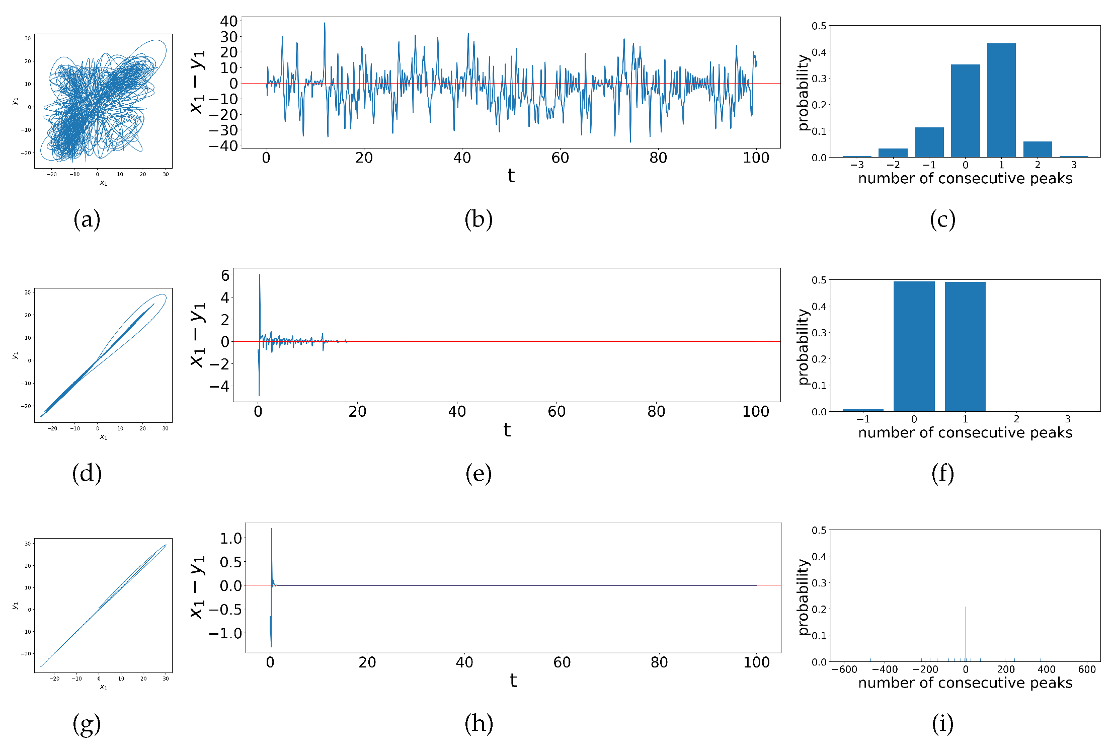 Preprints 121348 g007