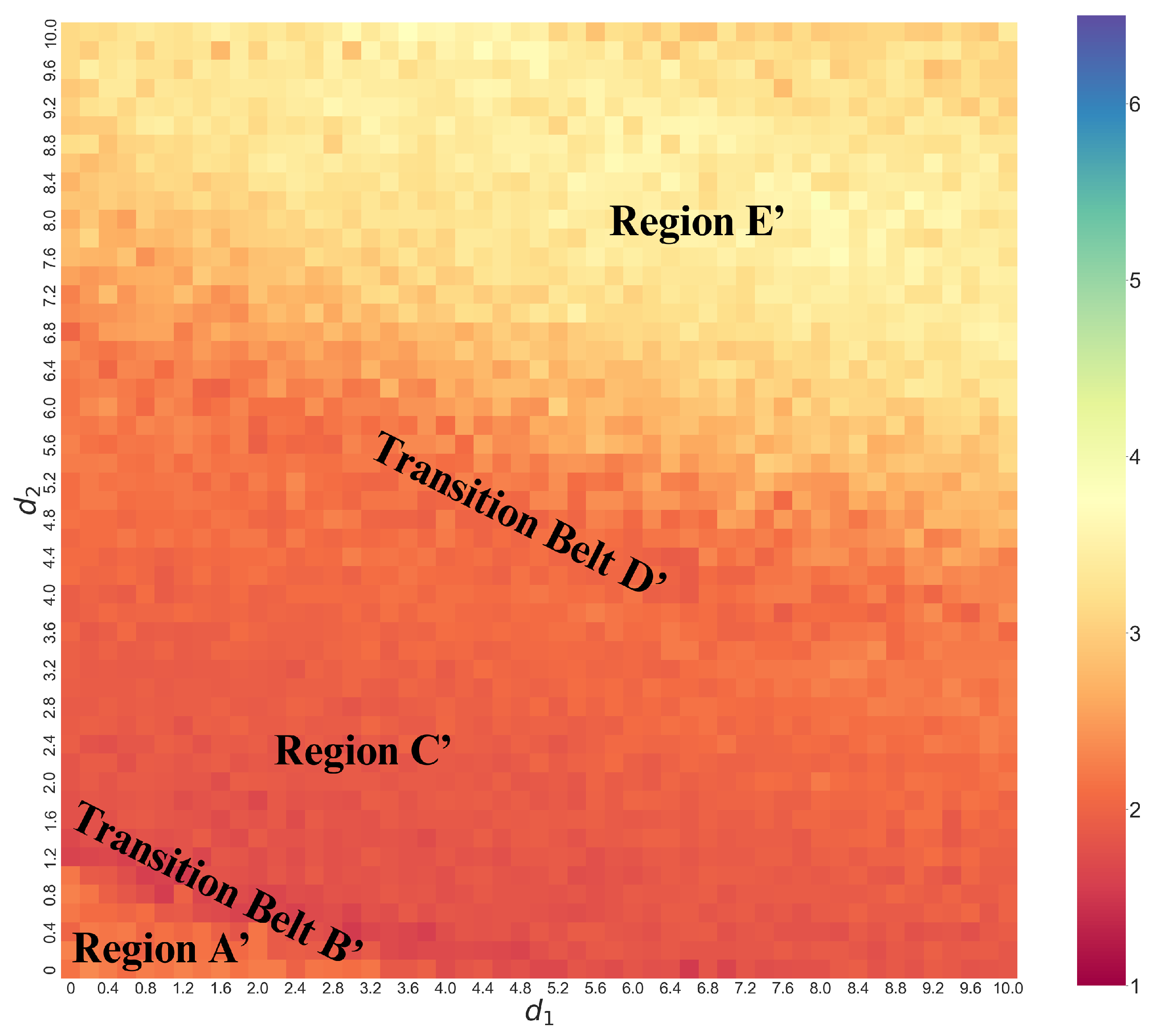 Preprints 121348 g008