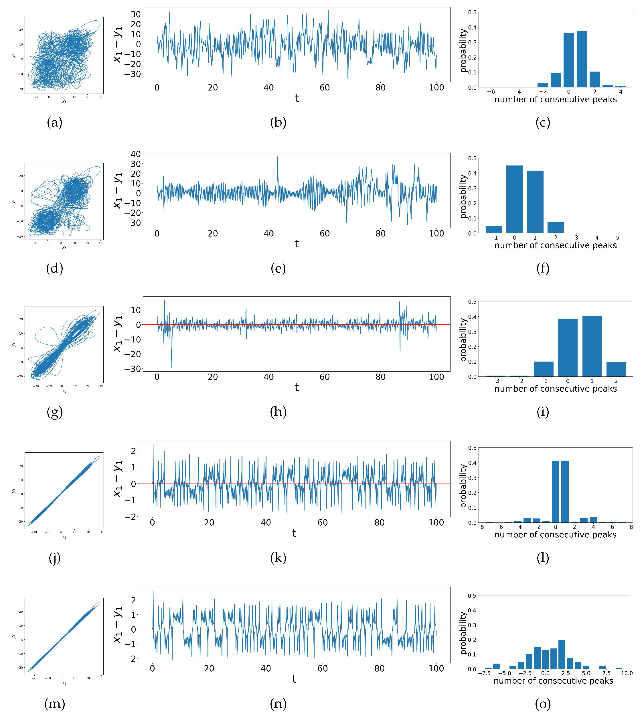 Preprints 121348 g009