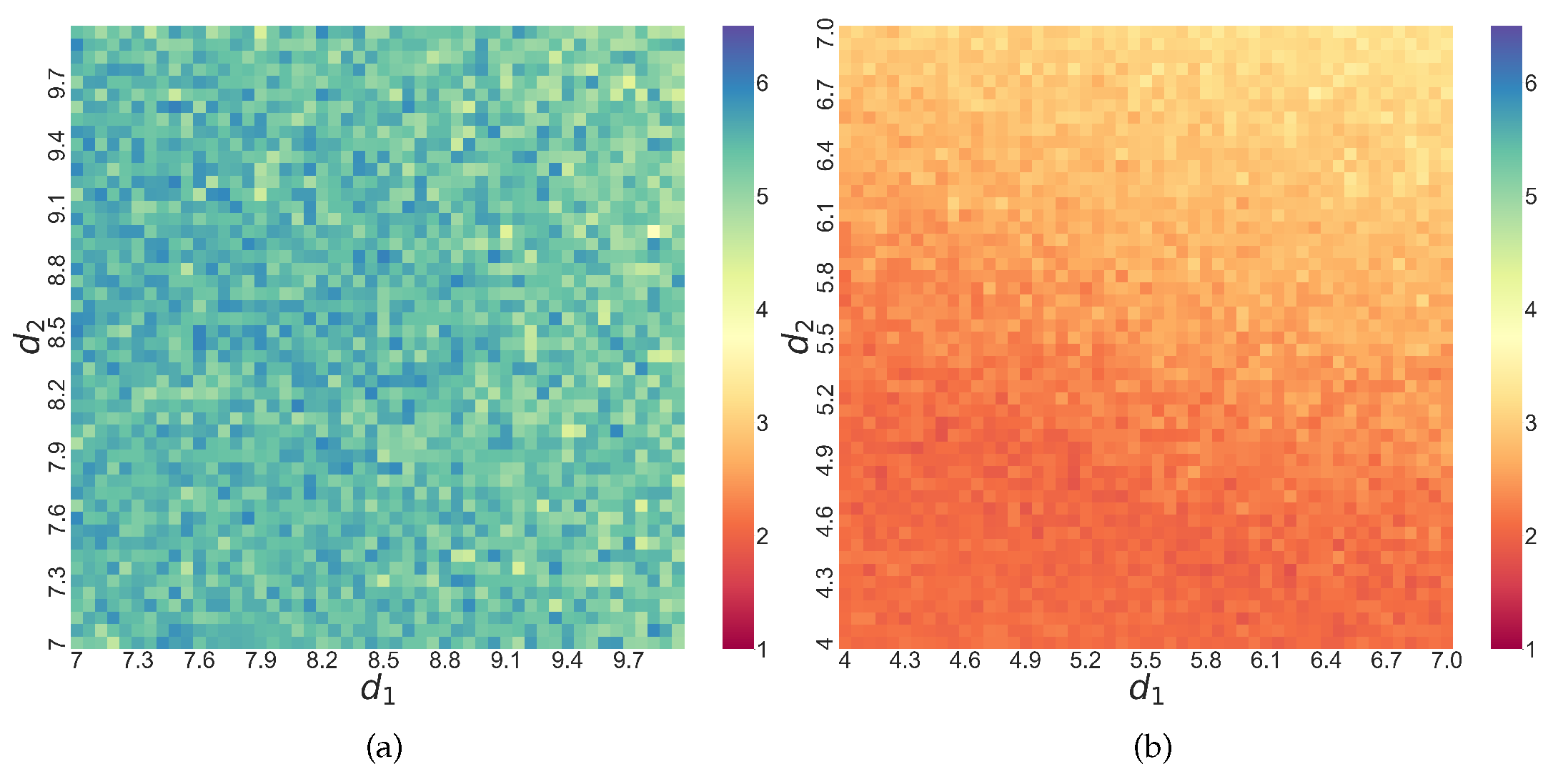 Preprints 121348 g010