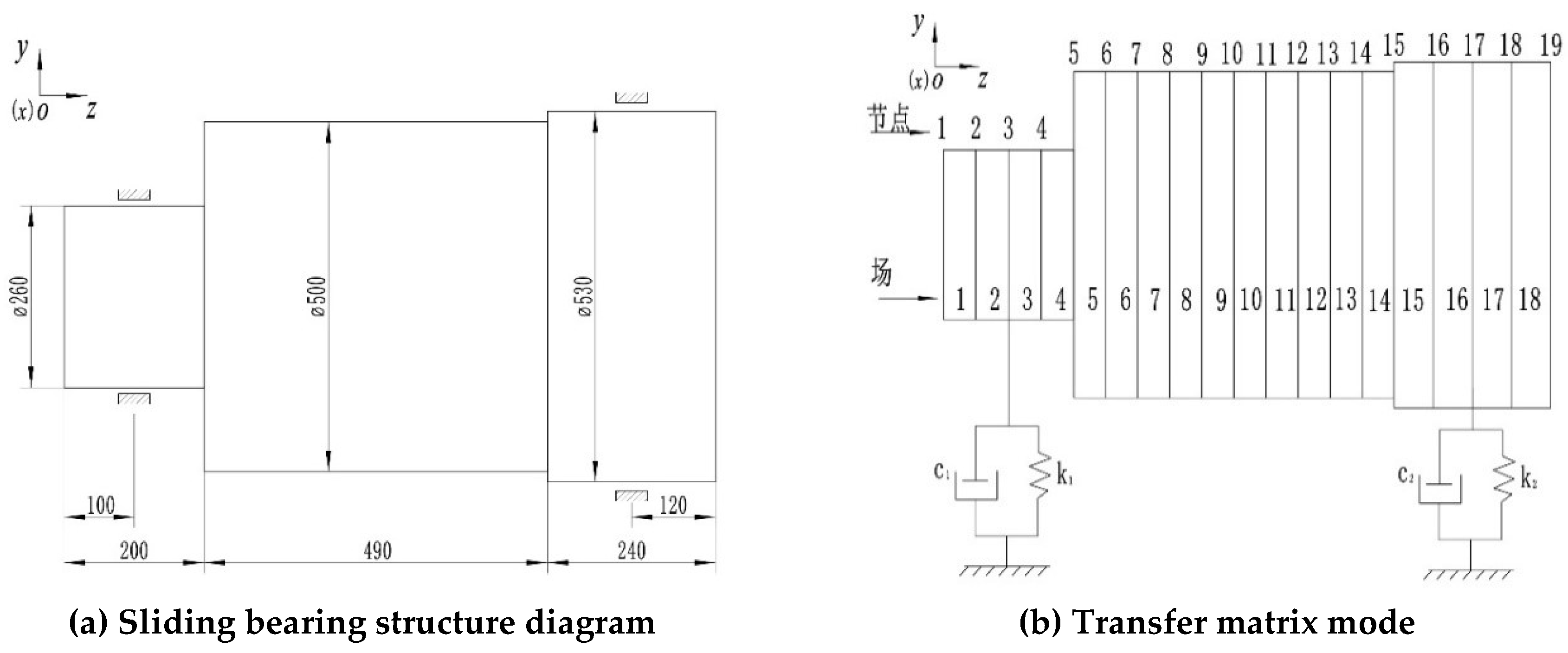 Preprints 163079 g002