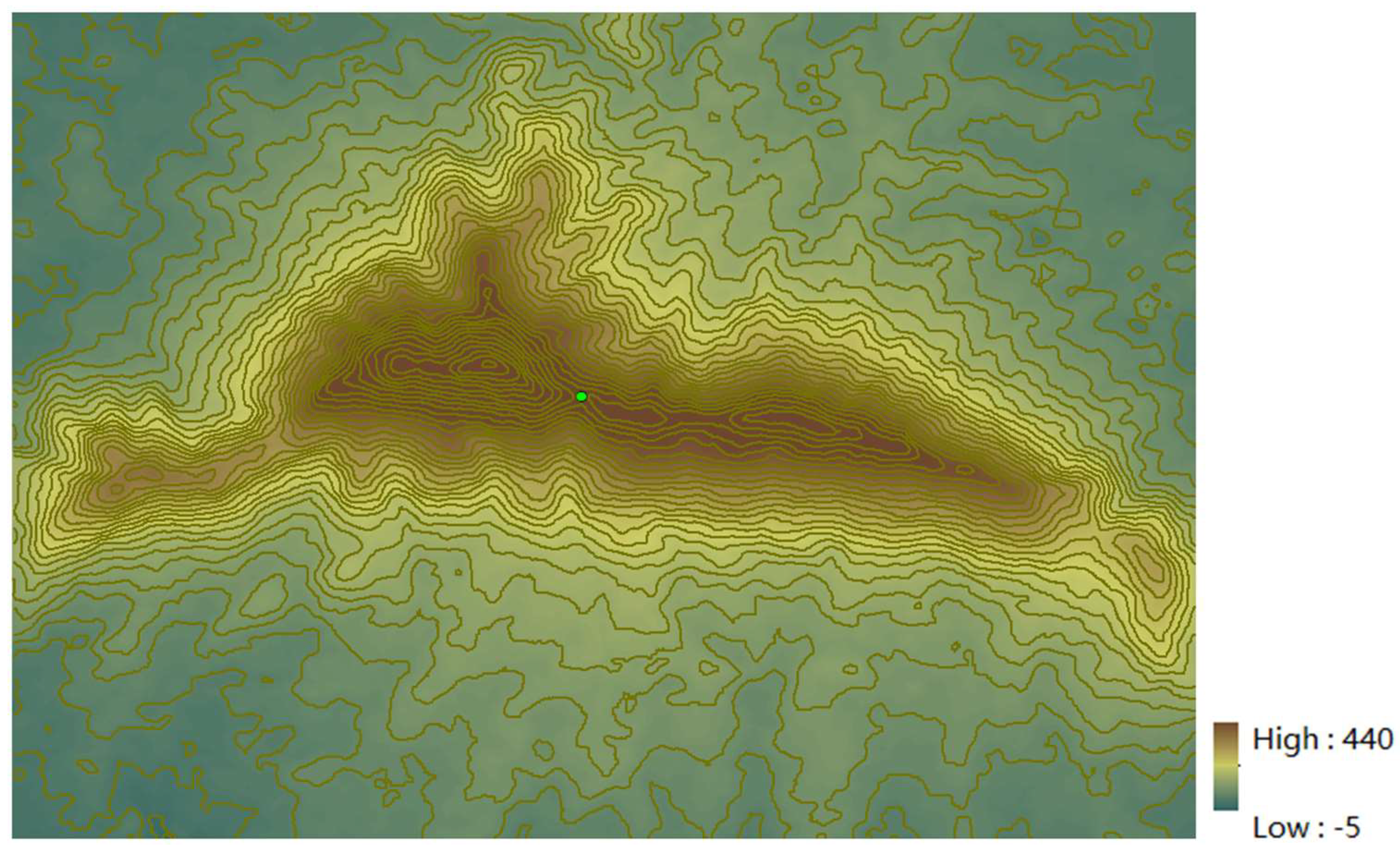 Preprints 143076 g001