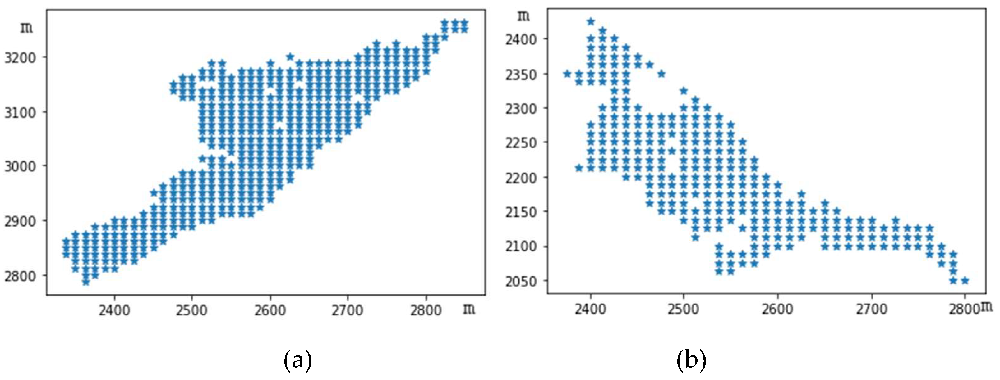 Preprints 143076 g006a