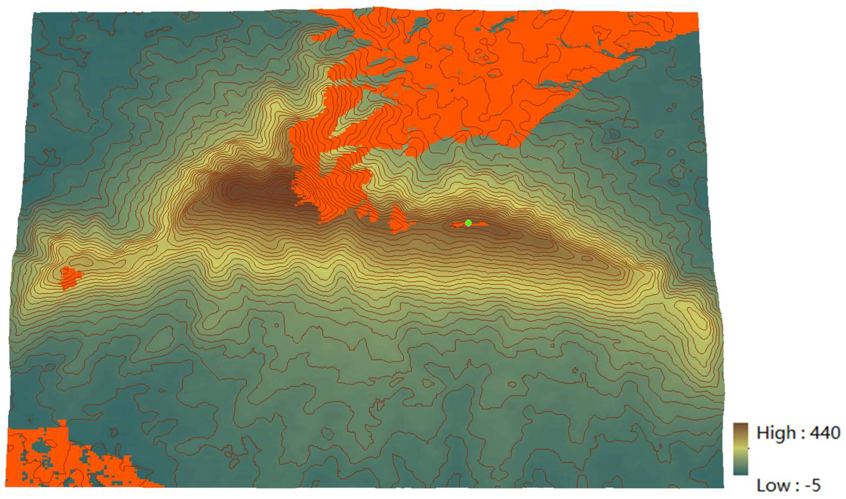 Preprints 143076 g008