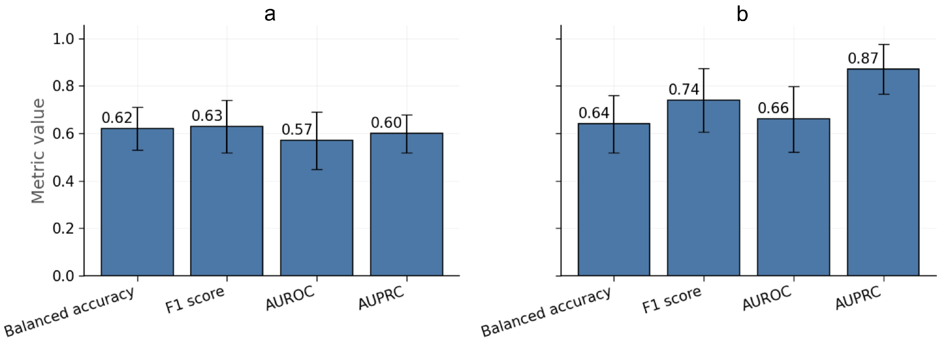 Preprints 207141 g006 Preprints 207141 g006