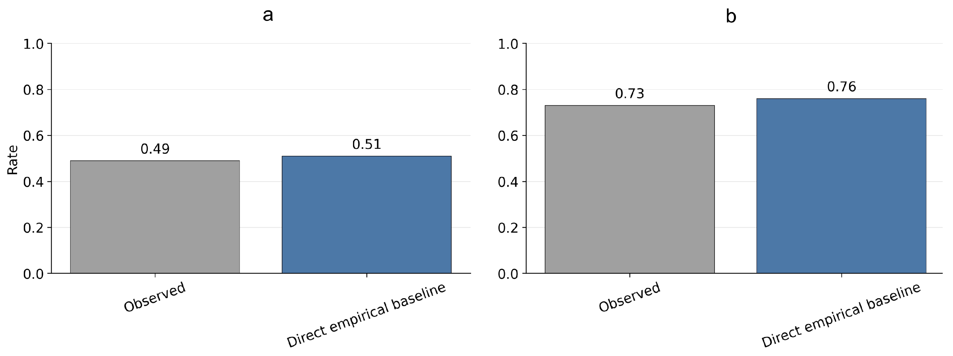 Preprints 207141 g007 Preprints 207141 g007
