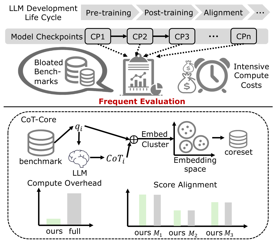 Preprints 223734 g001