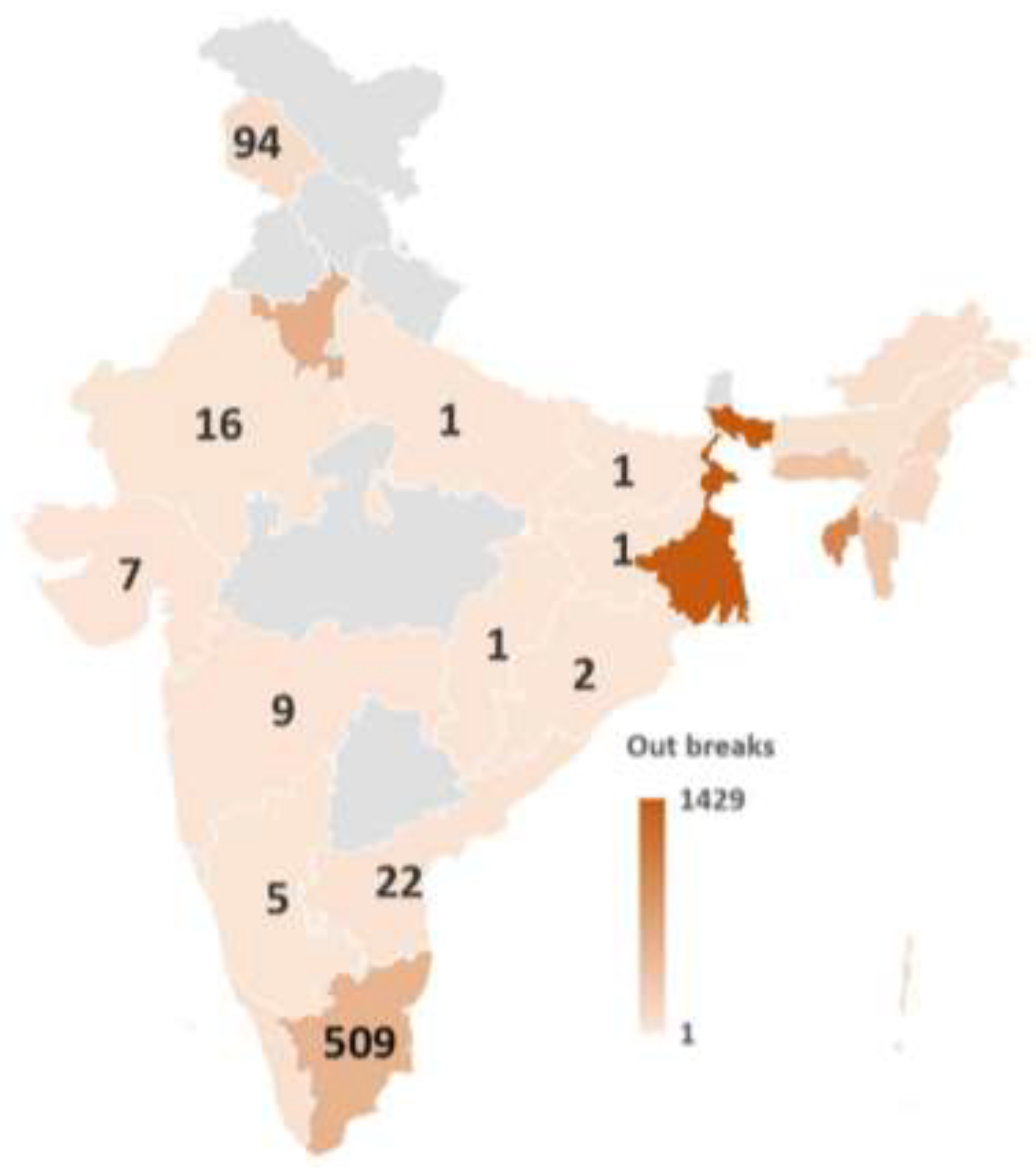 Preprints 119947 g005