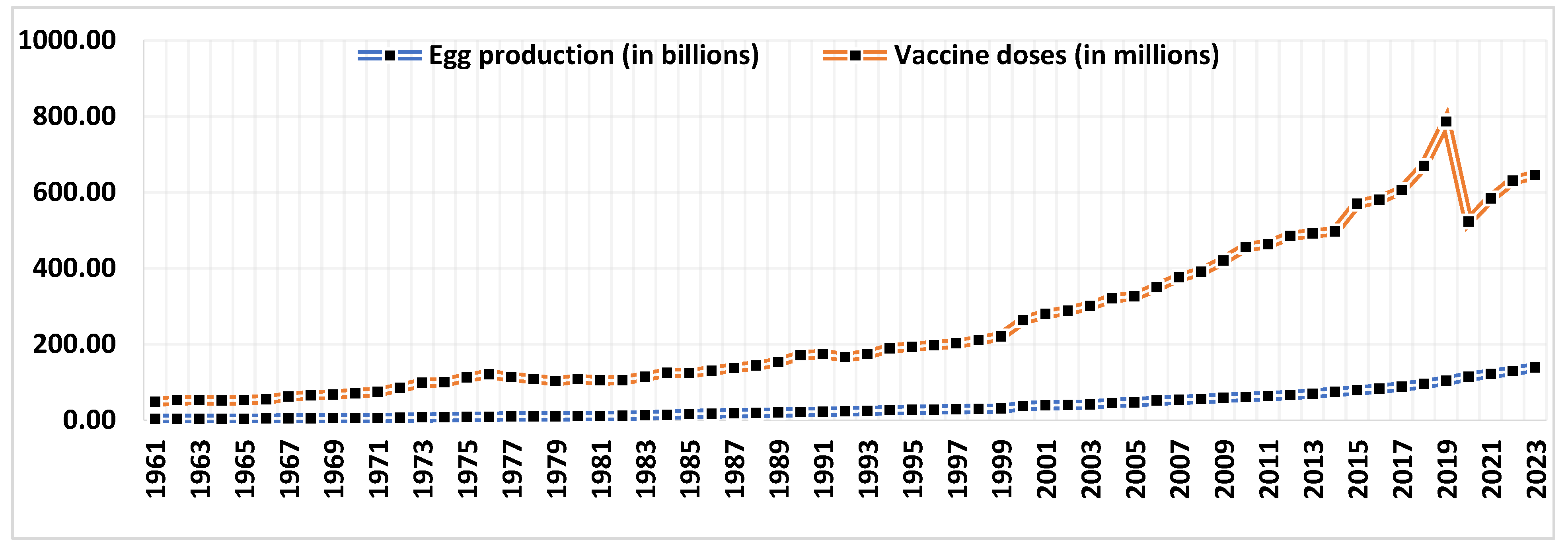 Preprints 119947 g009