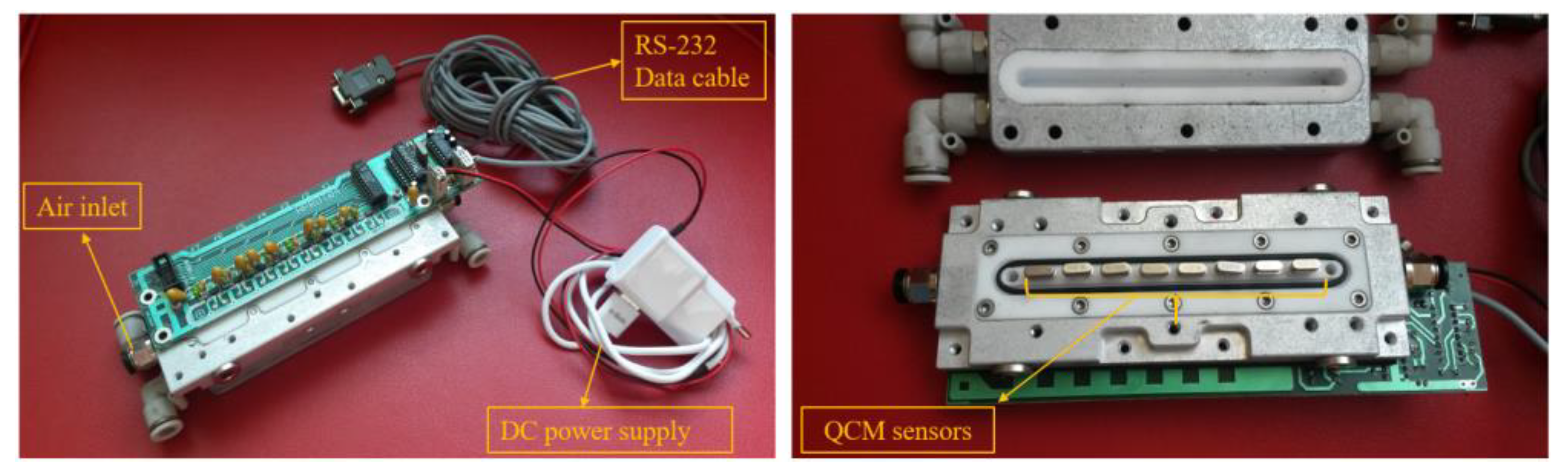 Preprints 169056 g006