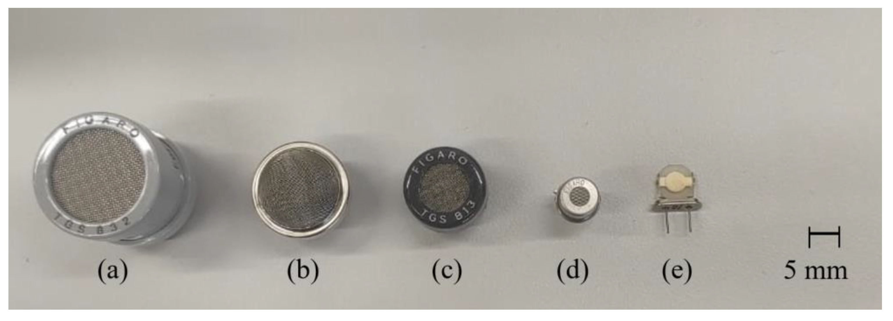 Preprints 169056 g007