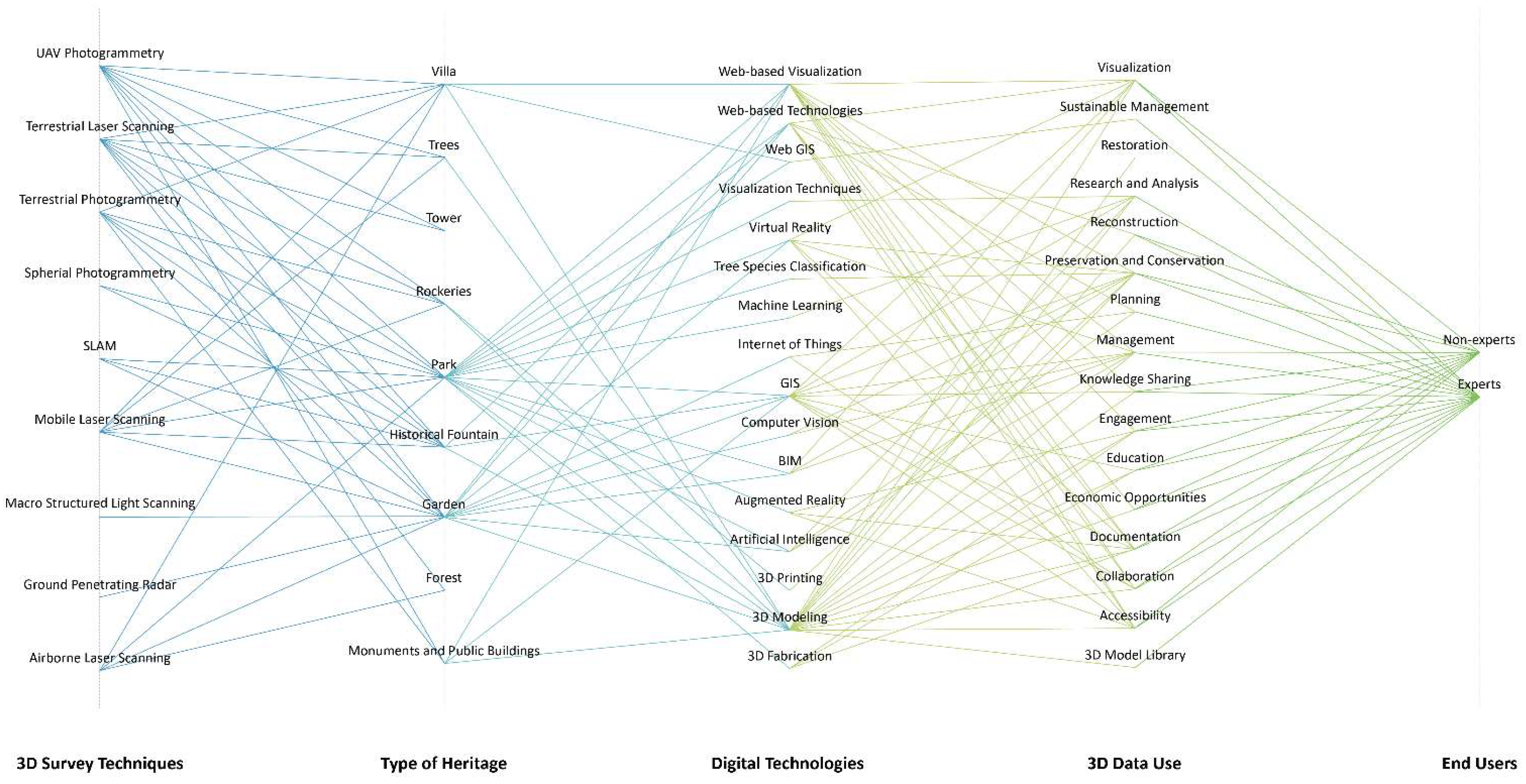 Preprints 146013 g008