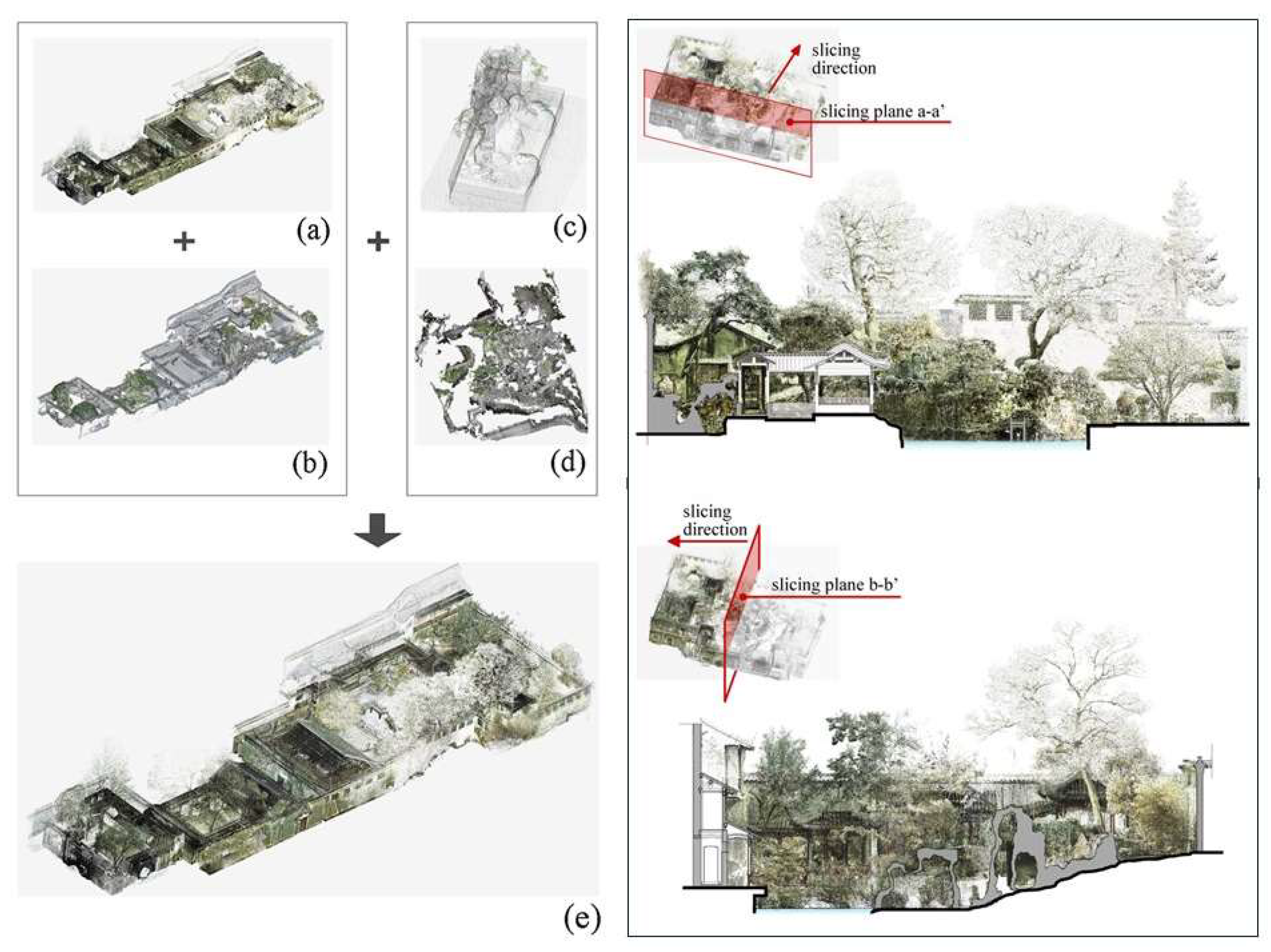 Preprints 146013 g011