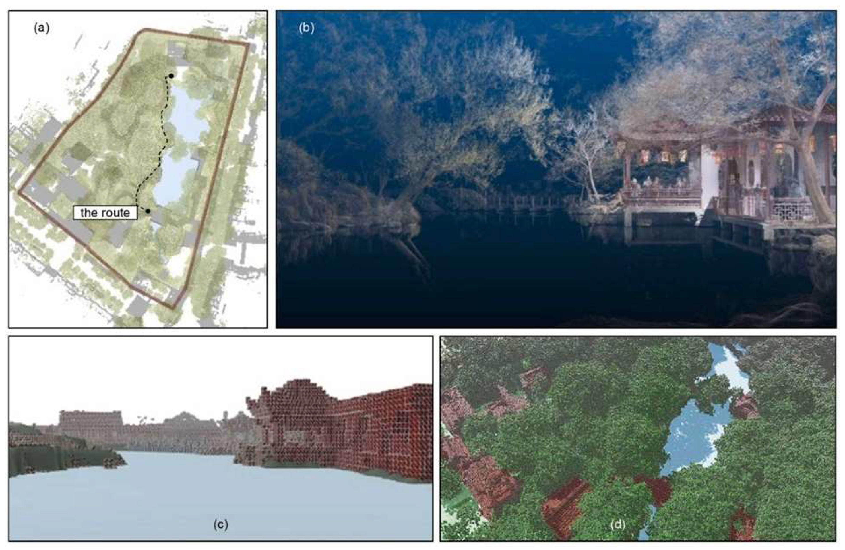 Preprints 146013 g020