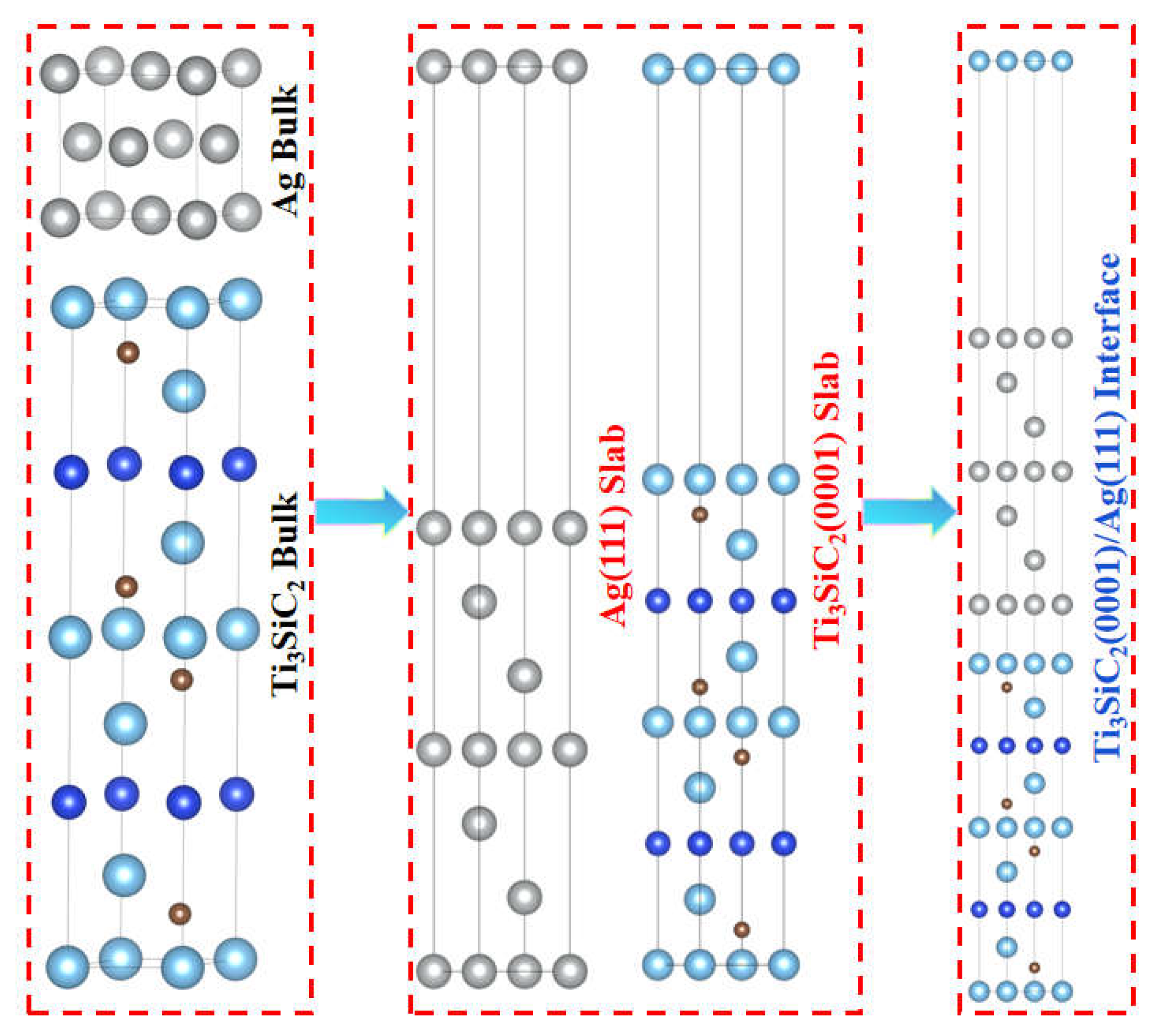 Preprints 226133 g001