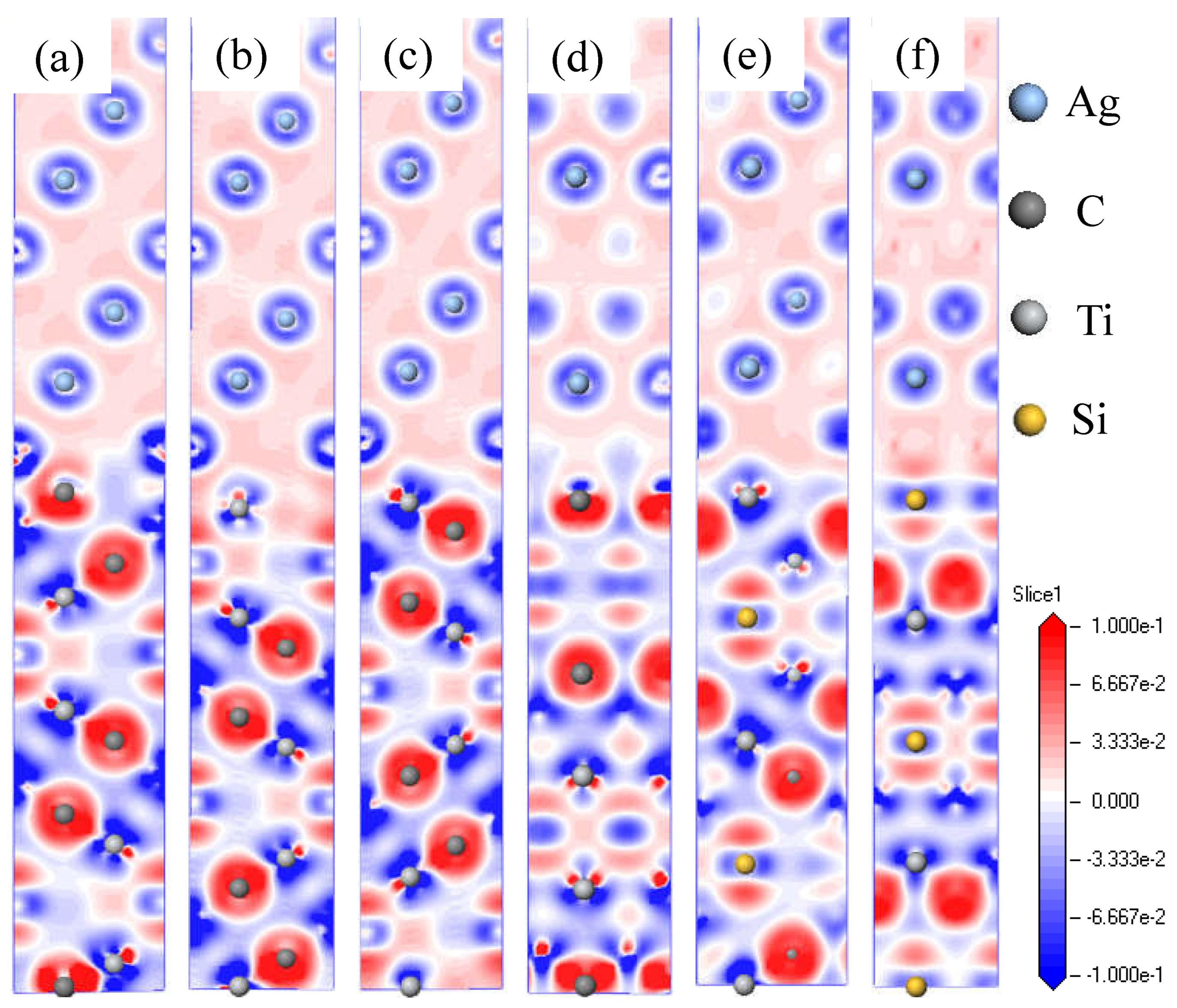 Preprints 226133 g007
