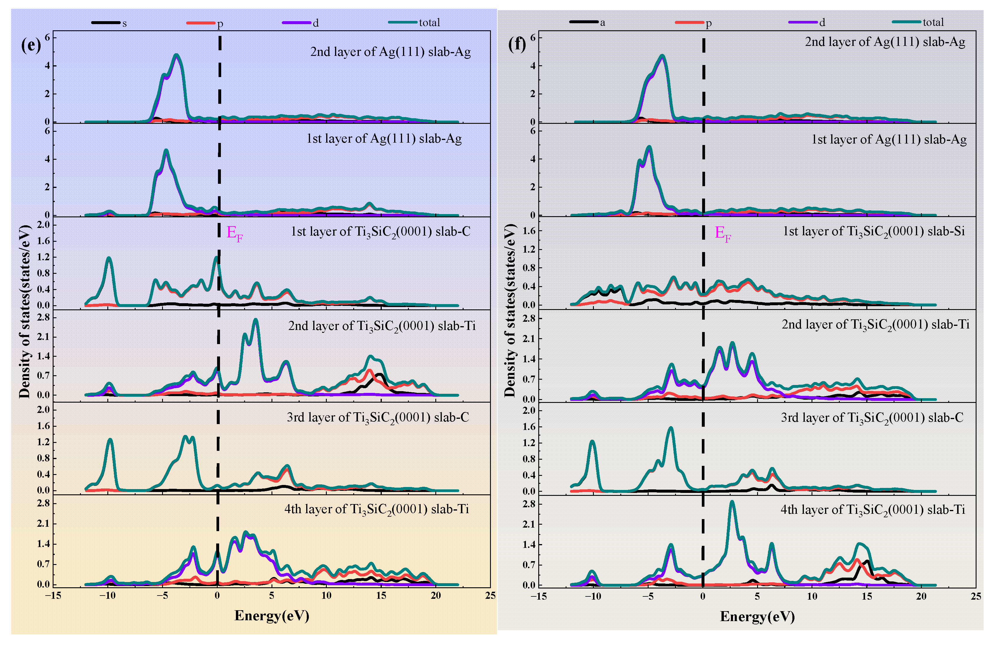 Preprints 226133 g008b
