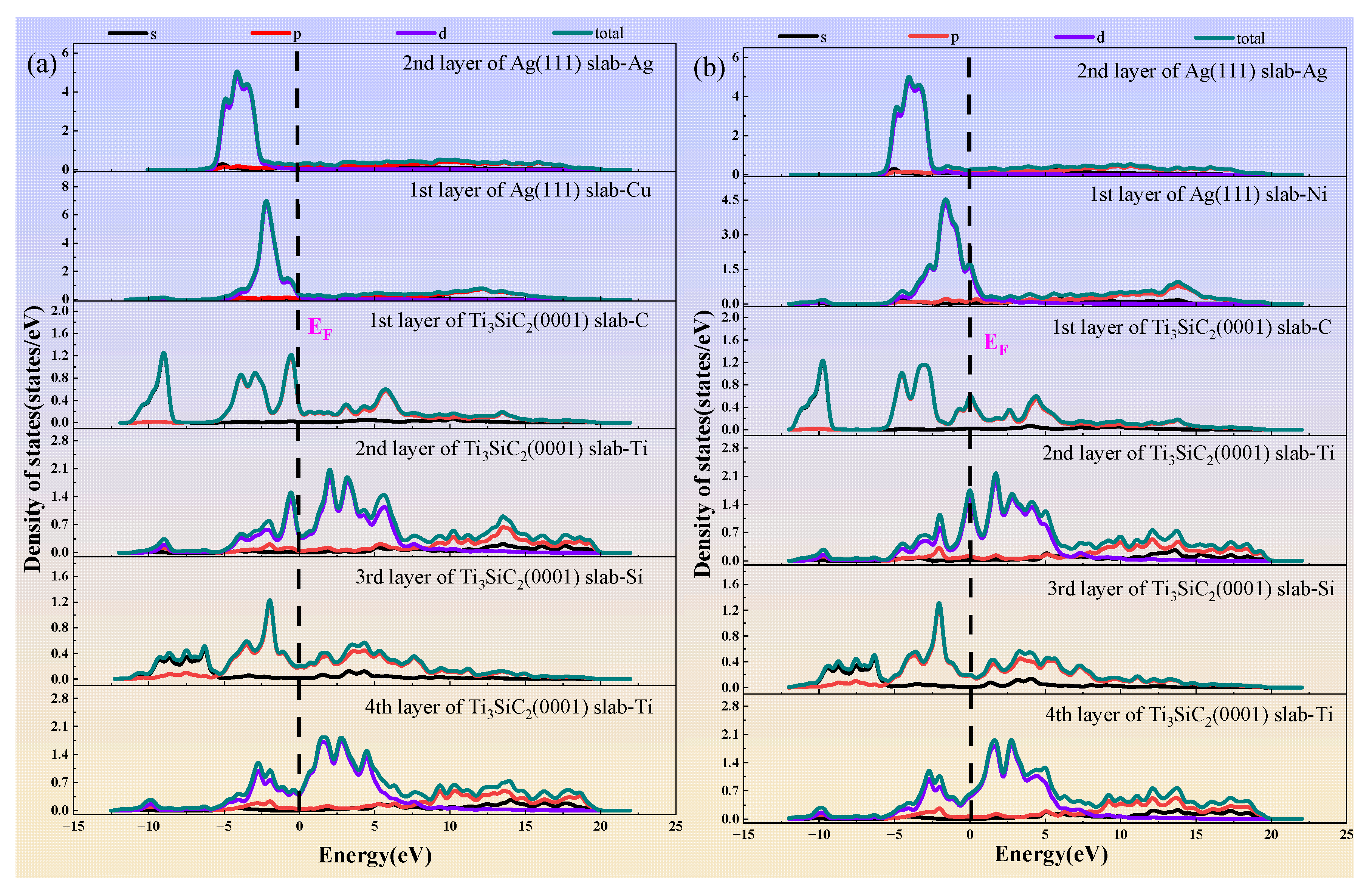 Preprints 226133 g012a