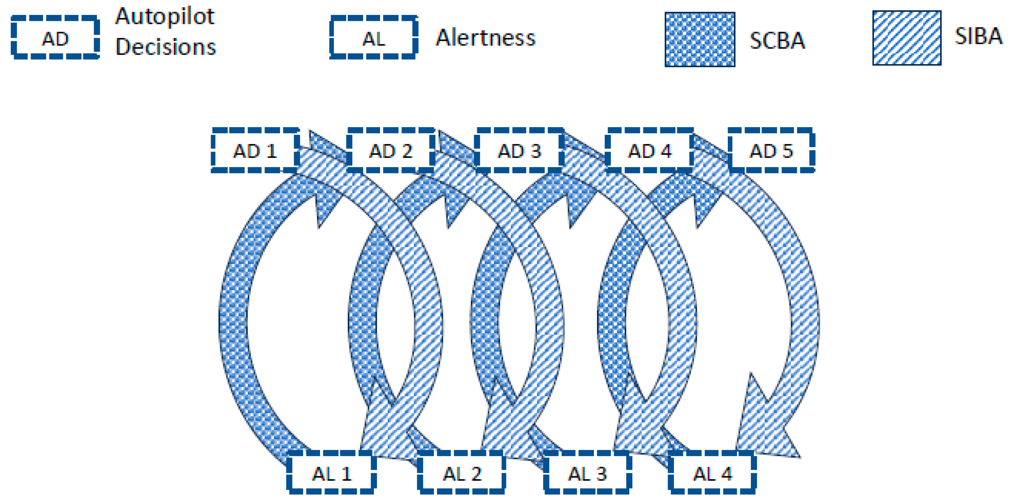 Preprints 149564 g004