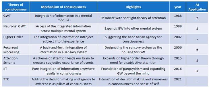 Preprints 149564 i001