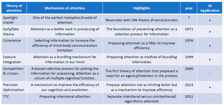 Preprints 149564 i002