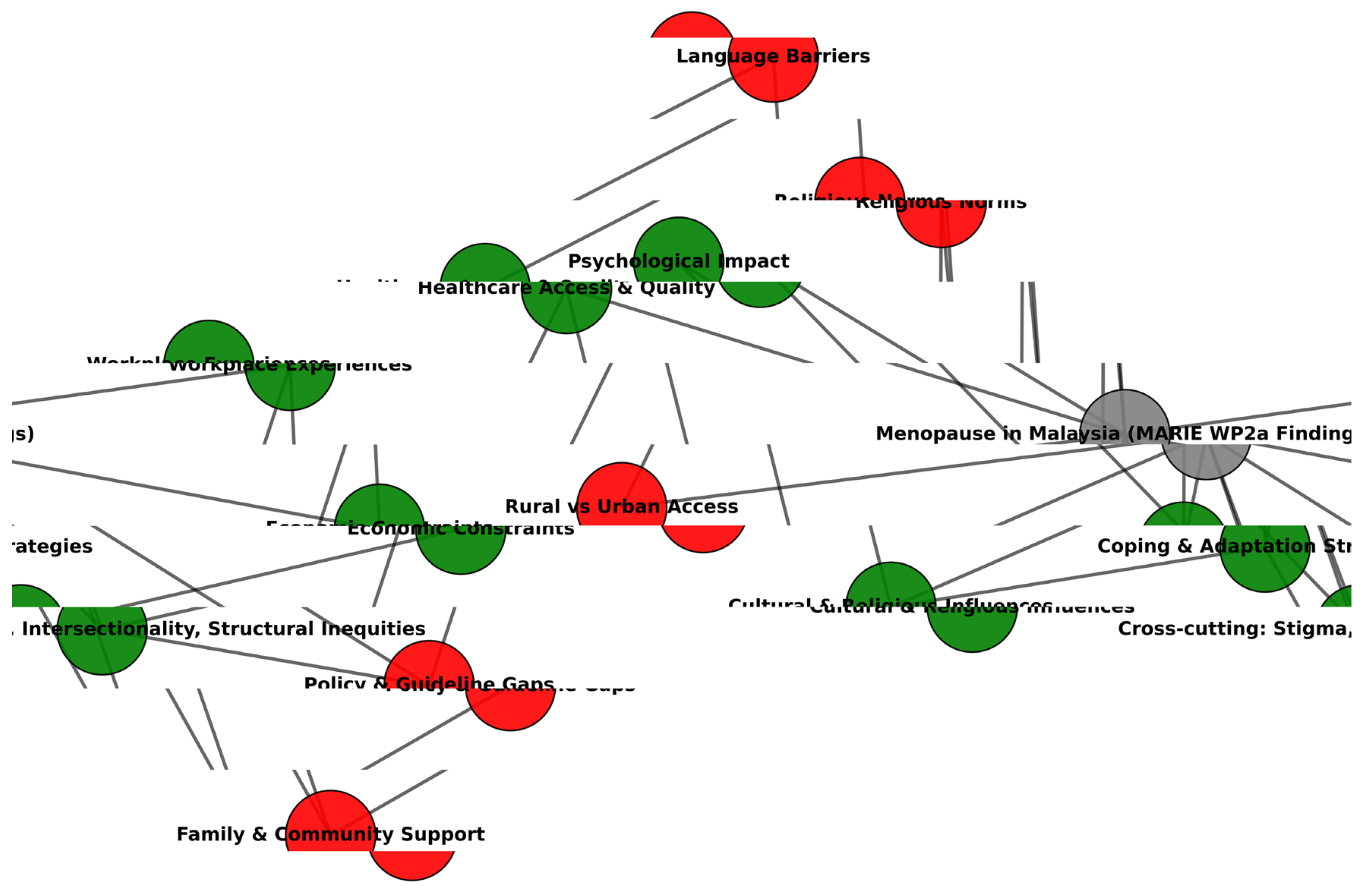 Preprints 186087 g001