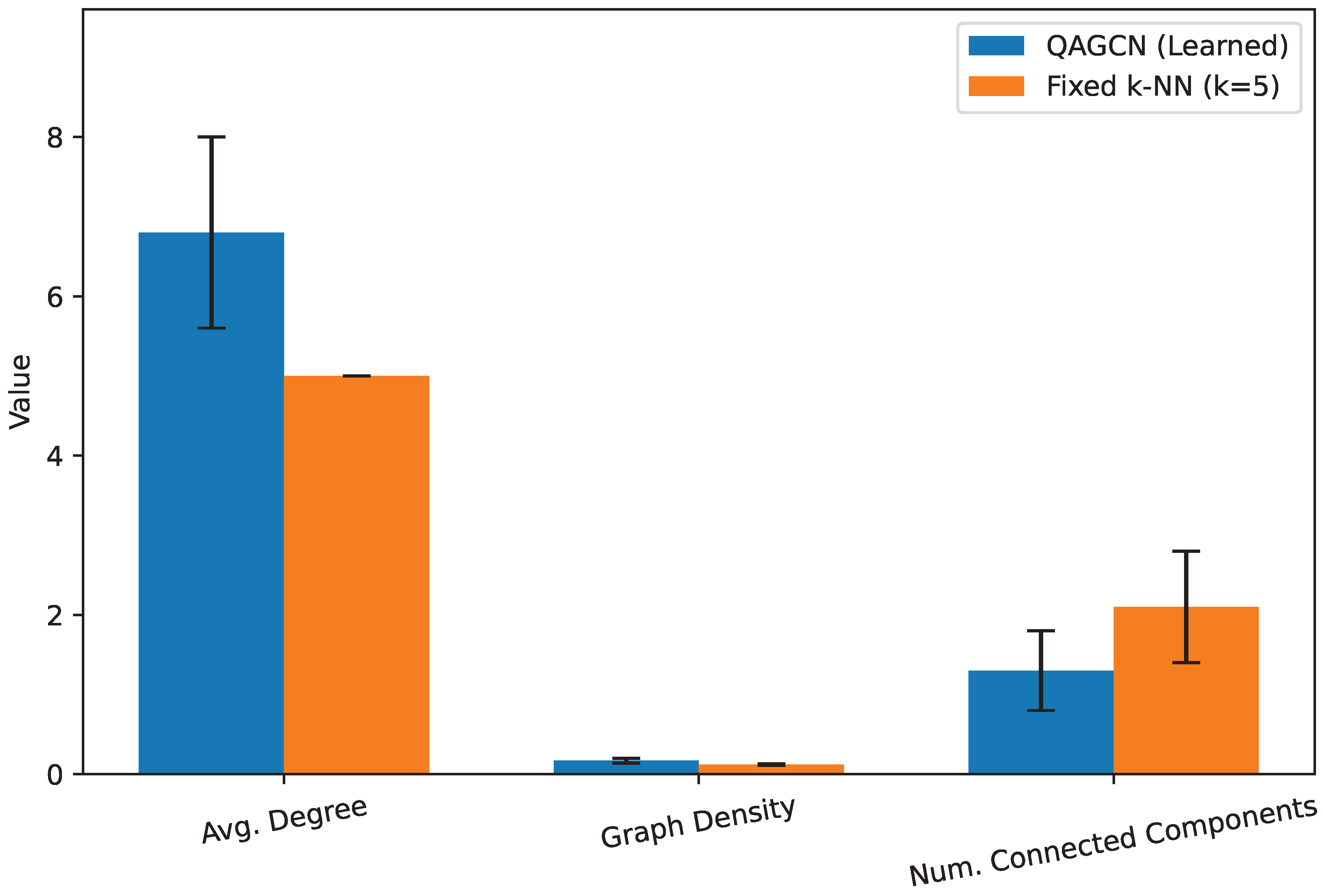 Preprints 192680 g004