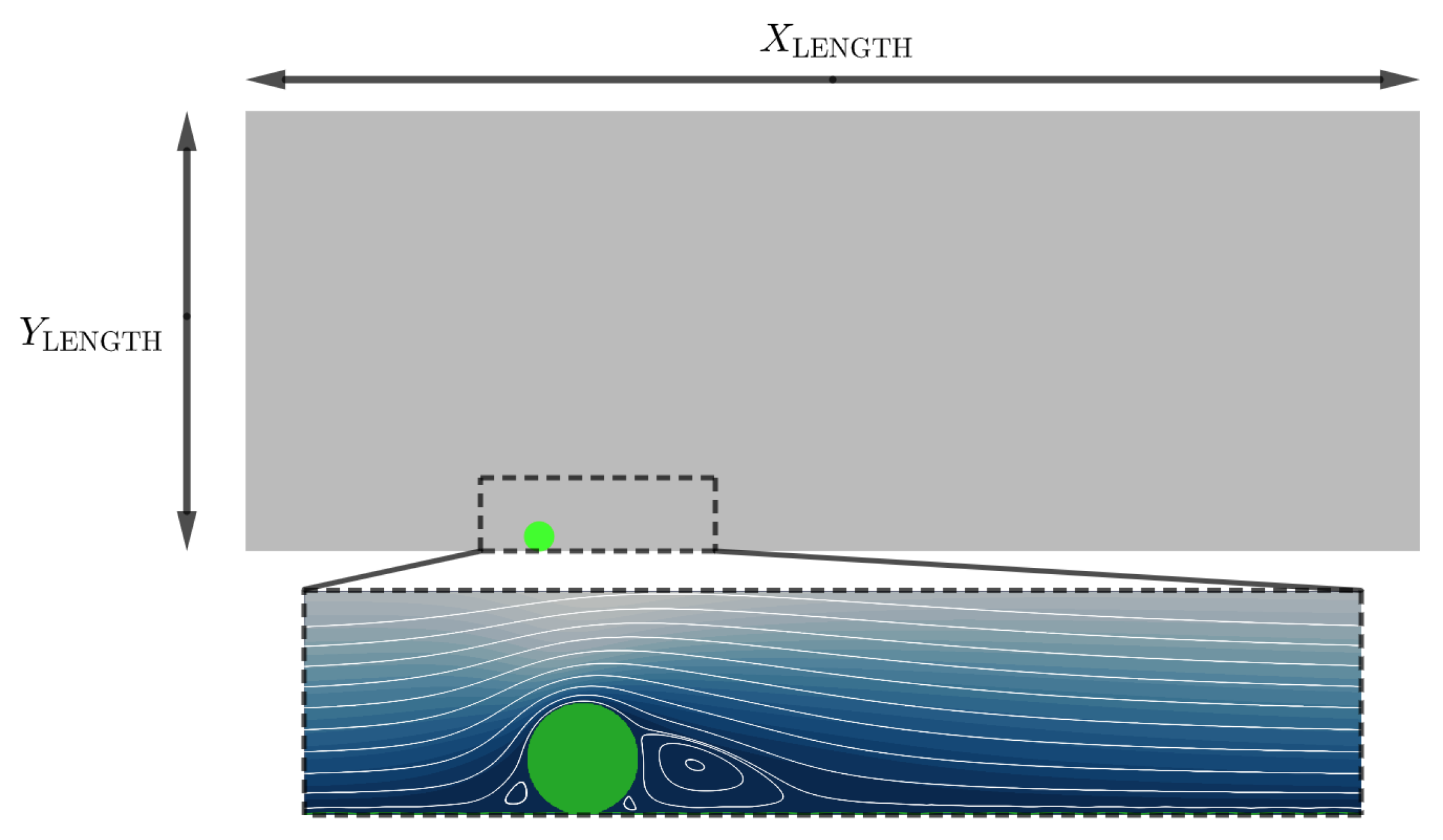 Preprints 140985 g001