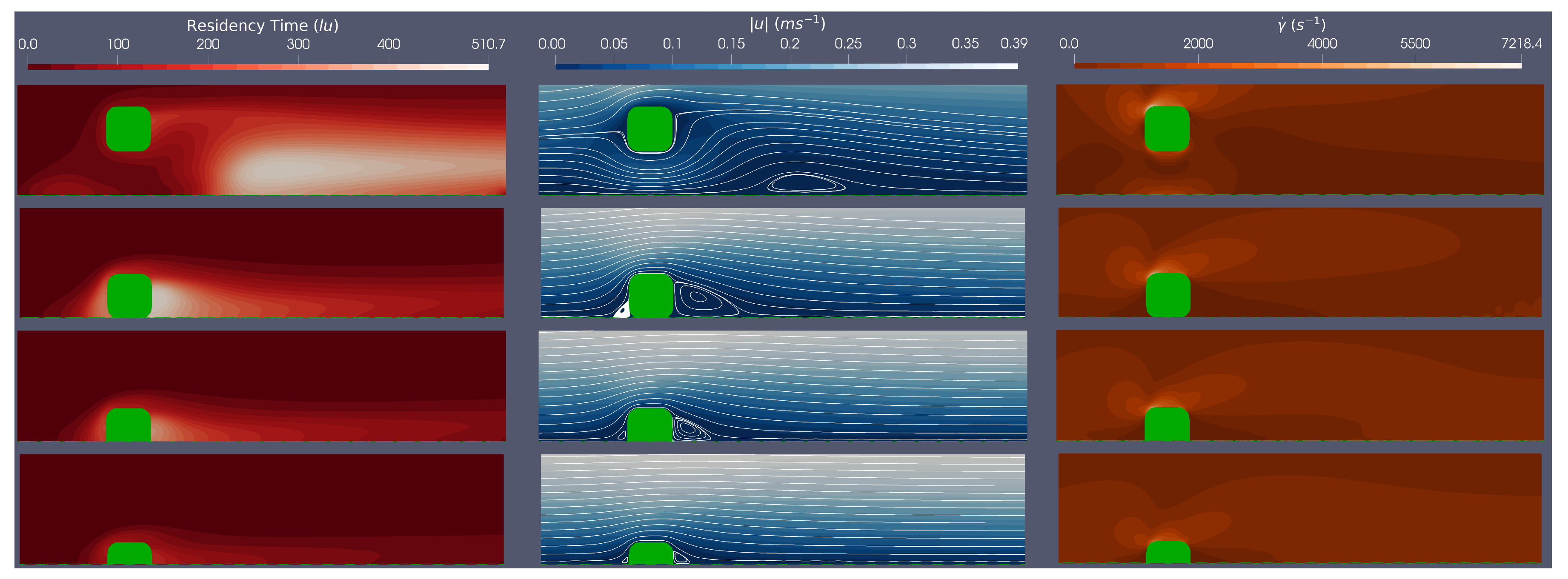 Preprints 140985 g004