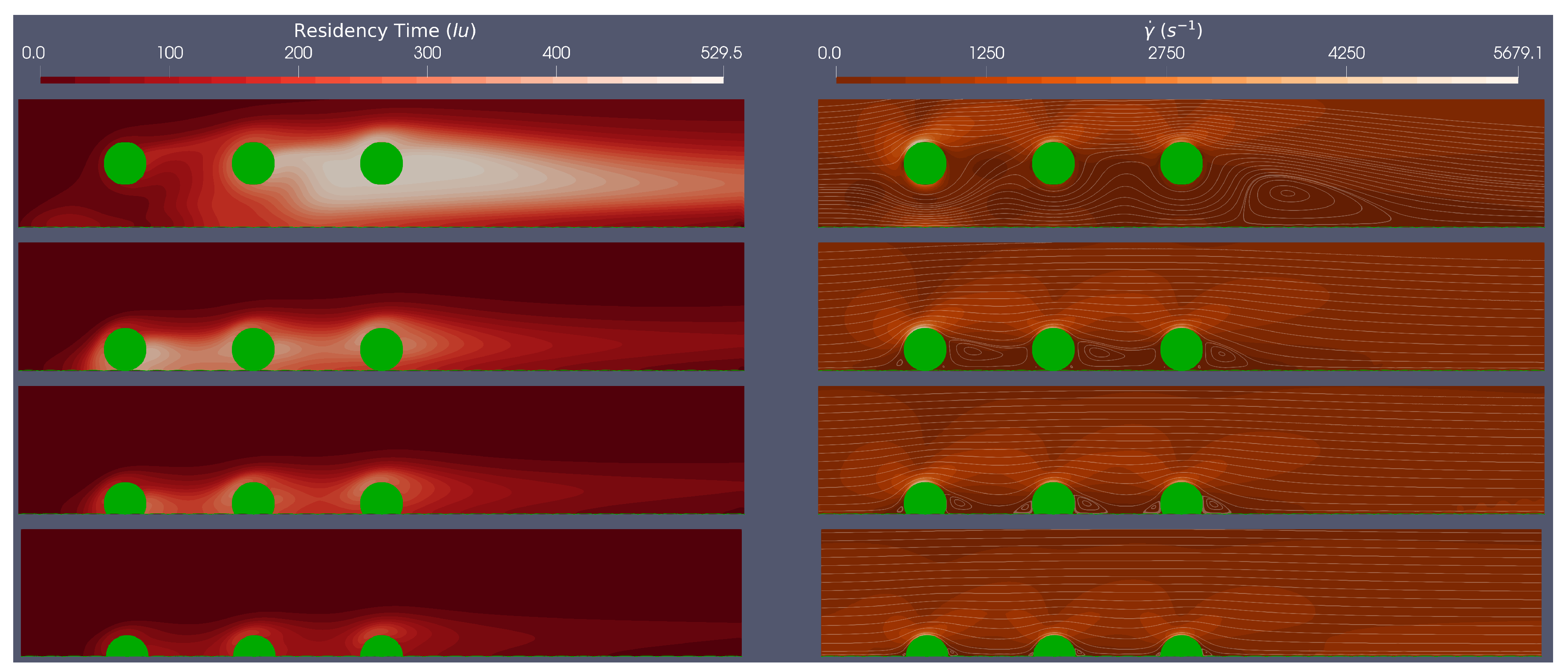 Preprints 140985 g005