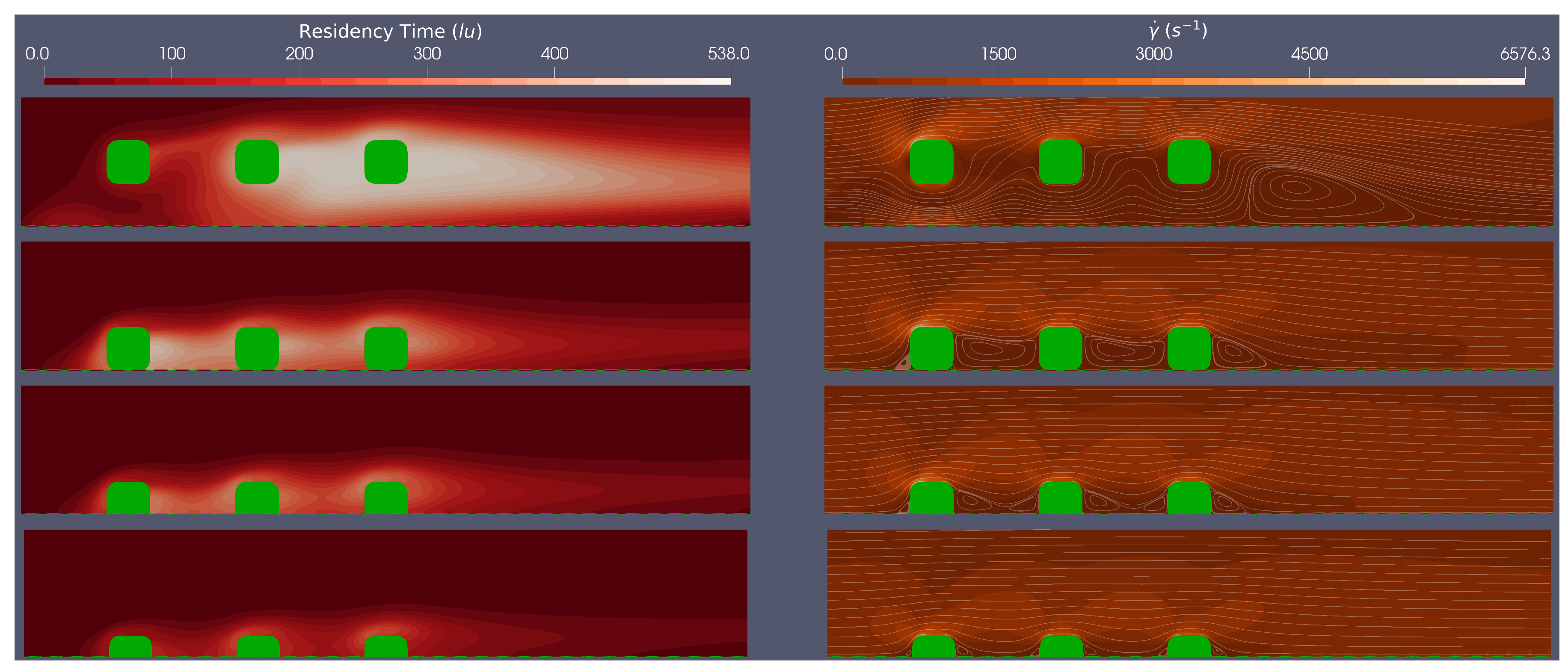 Preprints 140985 g006