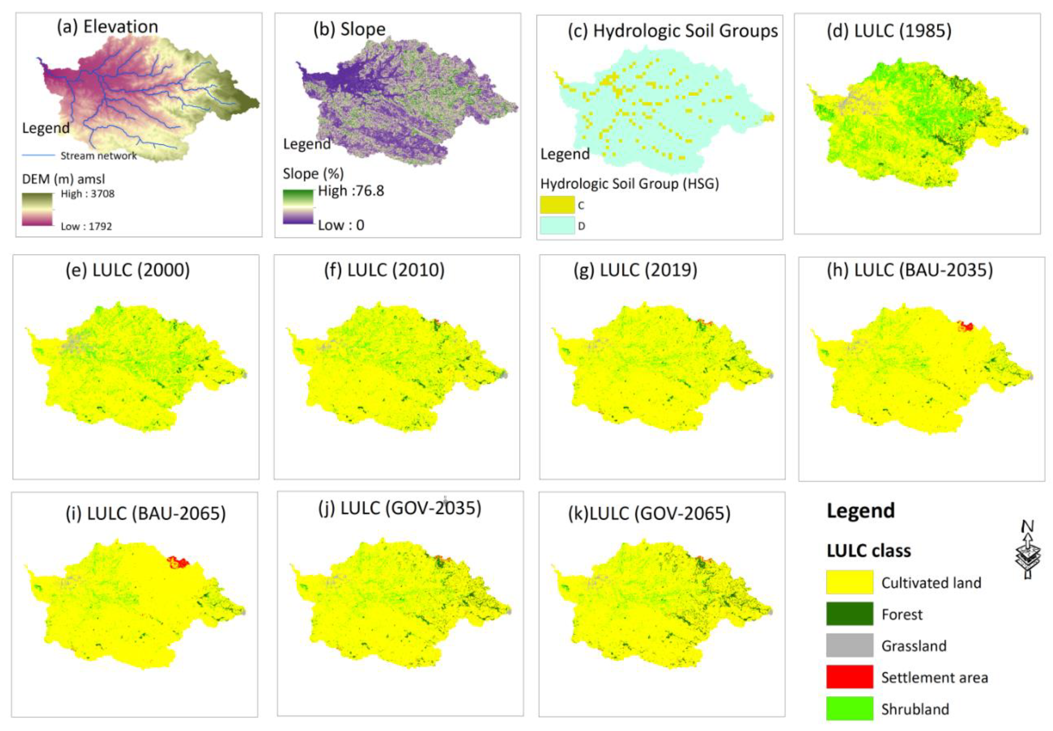 Preprints 143137 g002