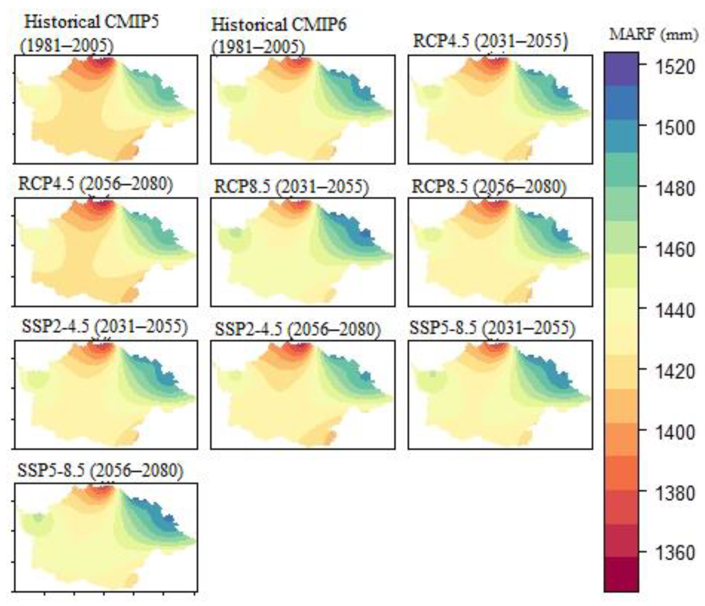 Preprints 143137 g008