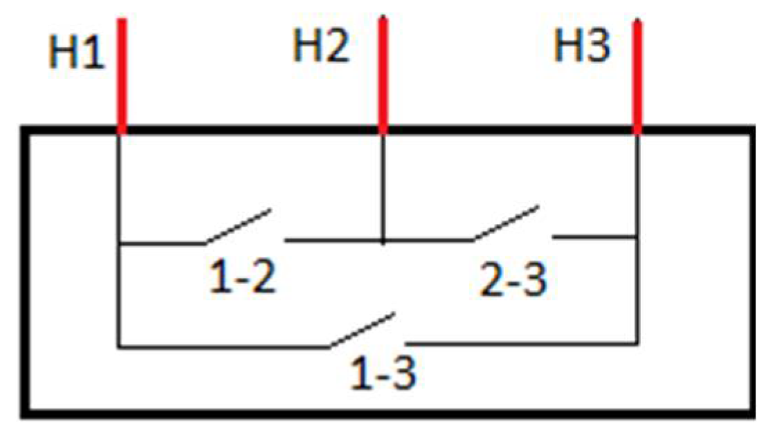 Preprints 107451 g004
