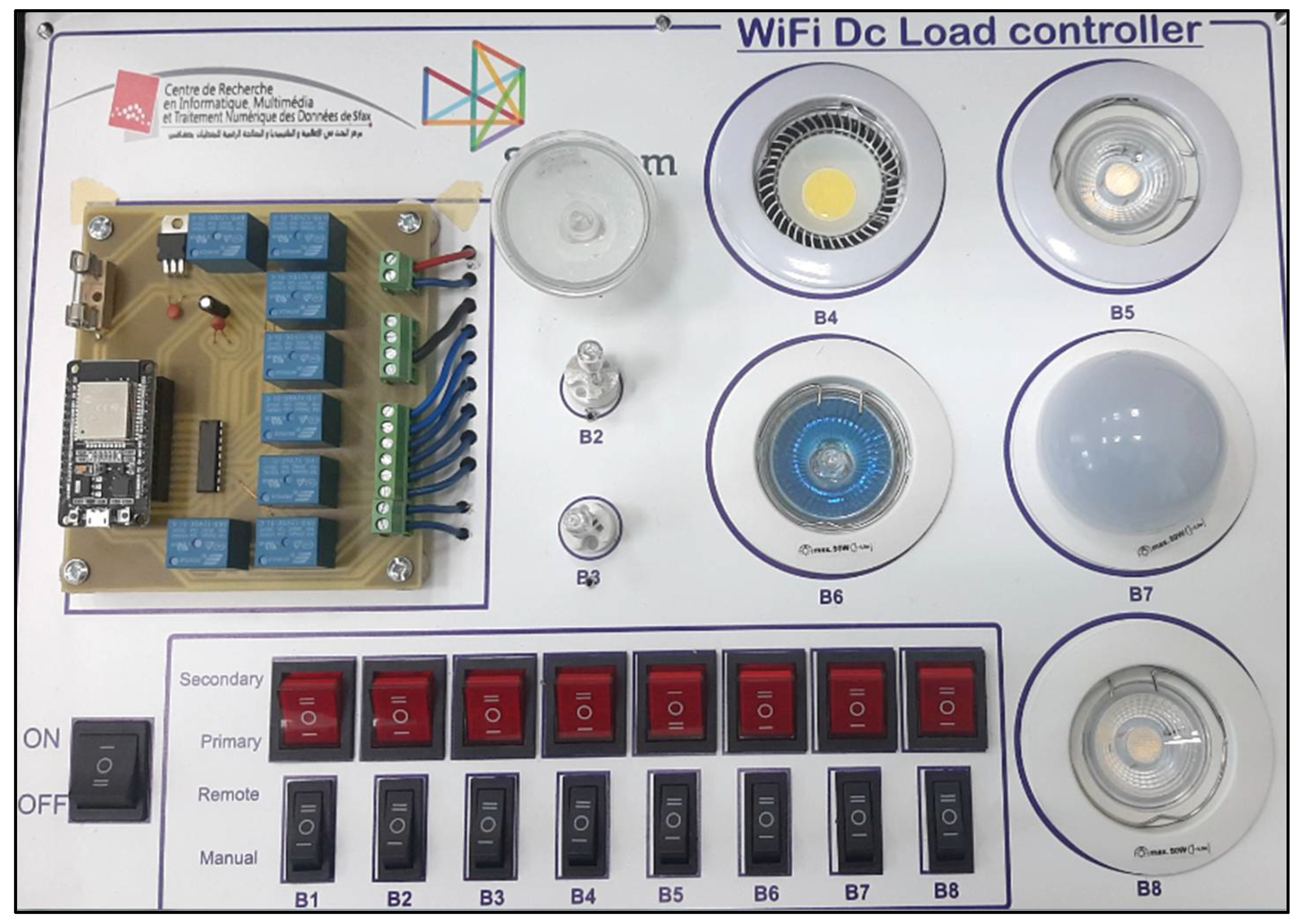 Preprints 107451 g011
