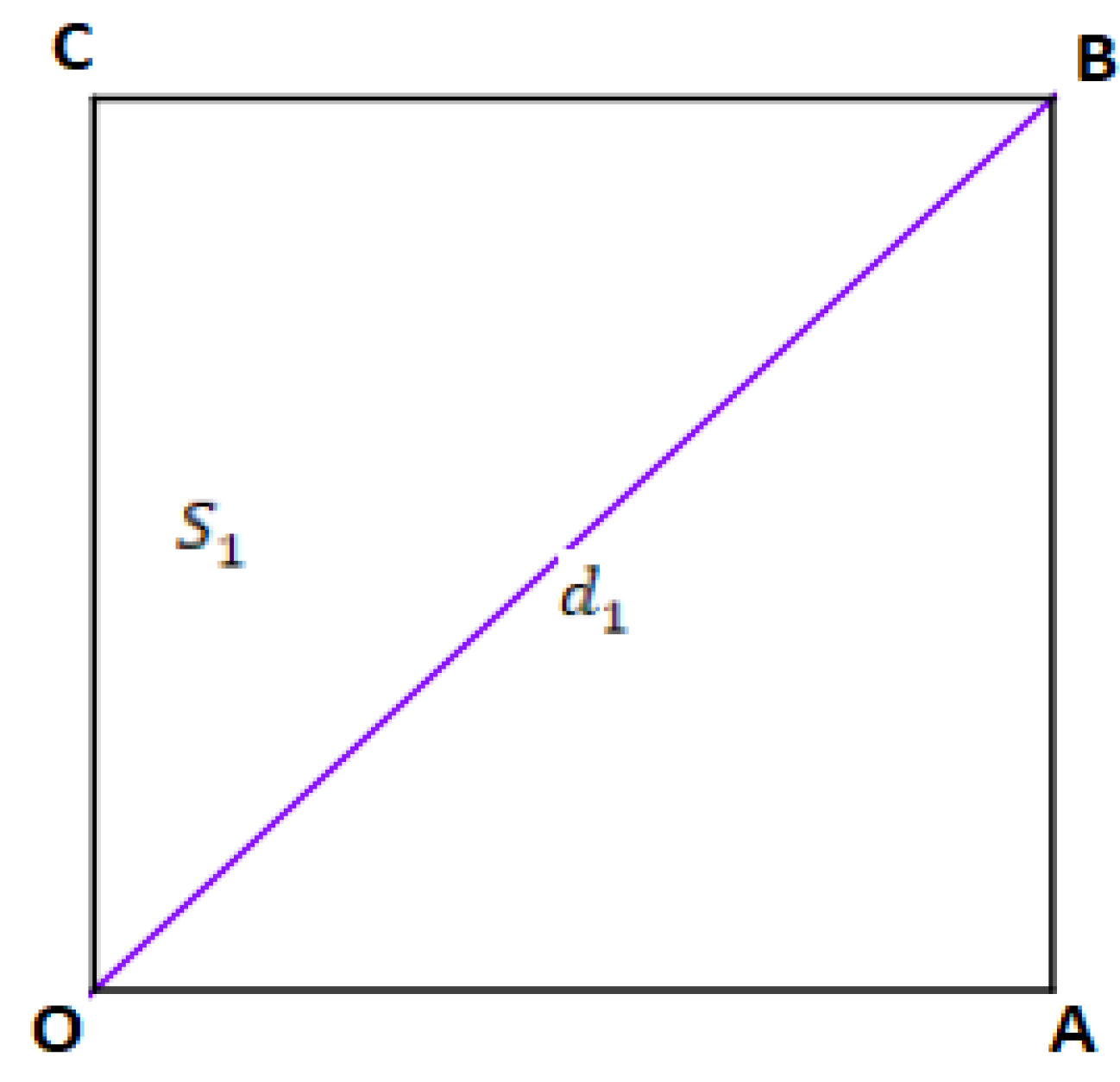 Preprints 191584 g001