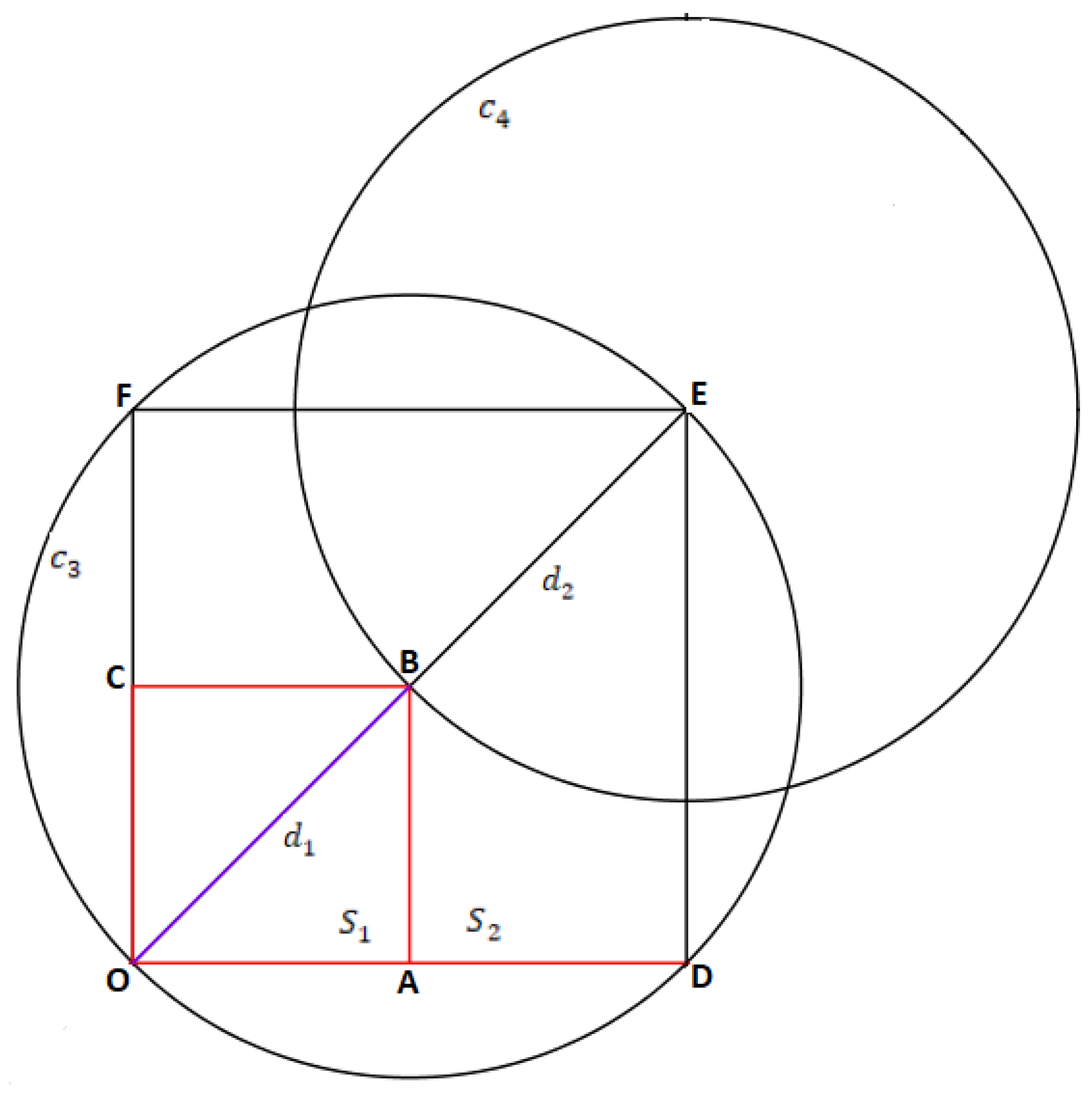 Preprints 191584 g003