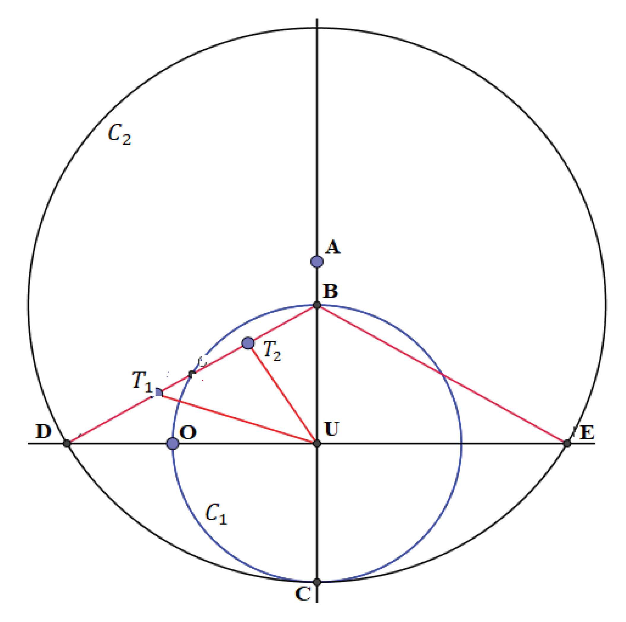 Preprints 191584 g004