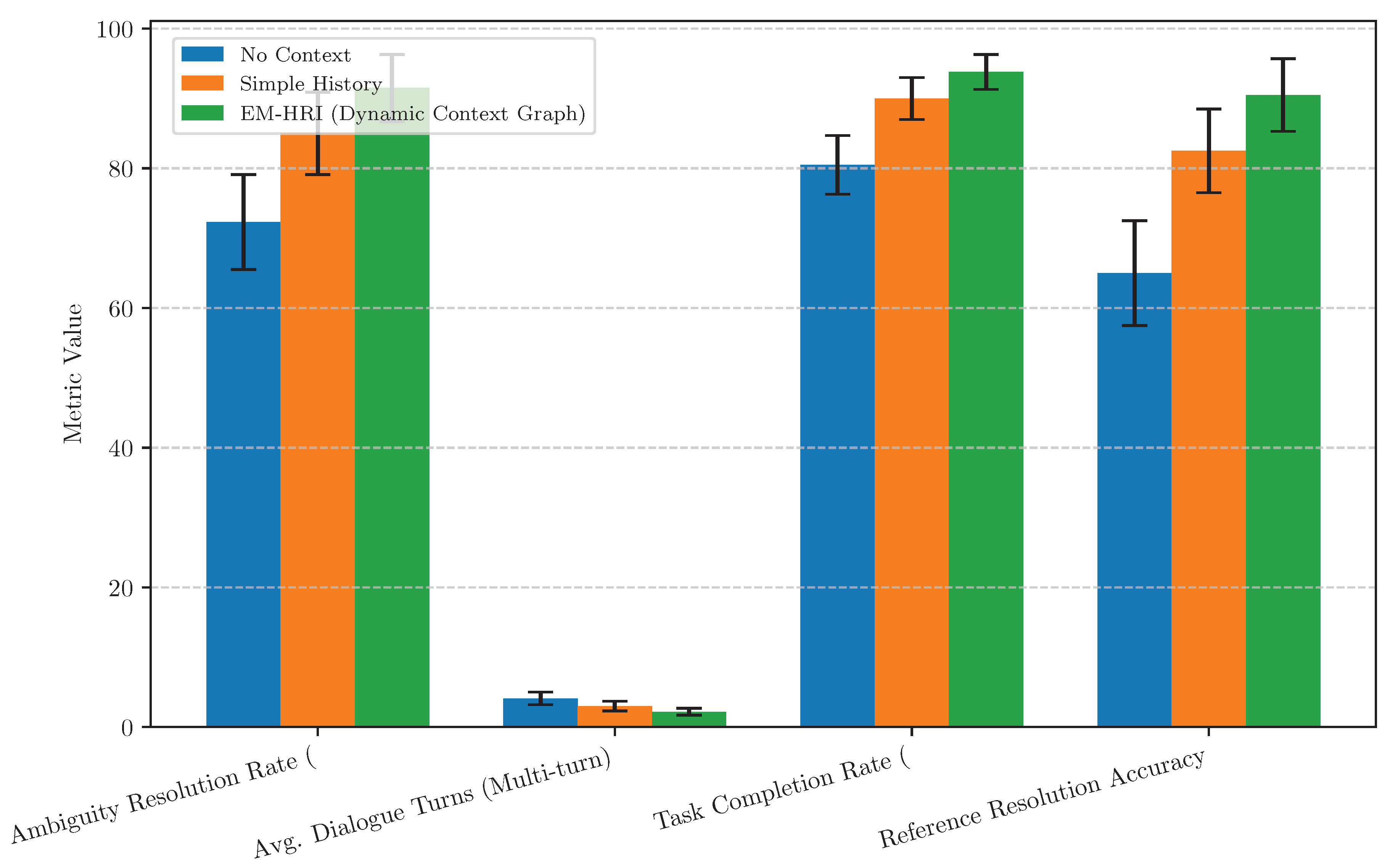 Preprints 197252 g004