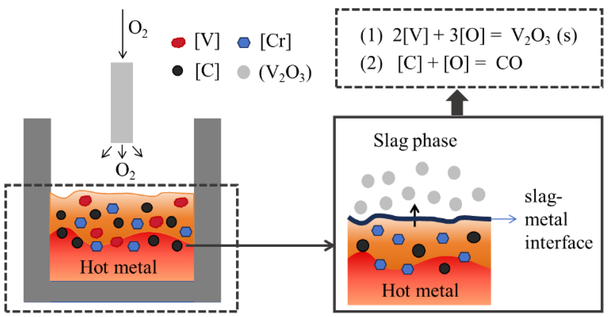 Preprints 181717 g001