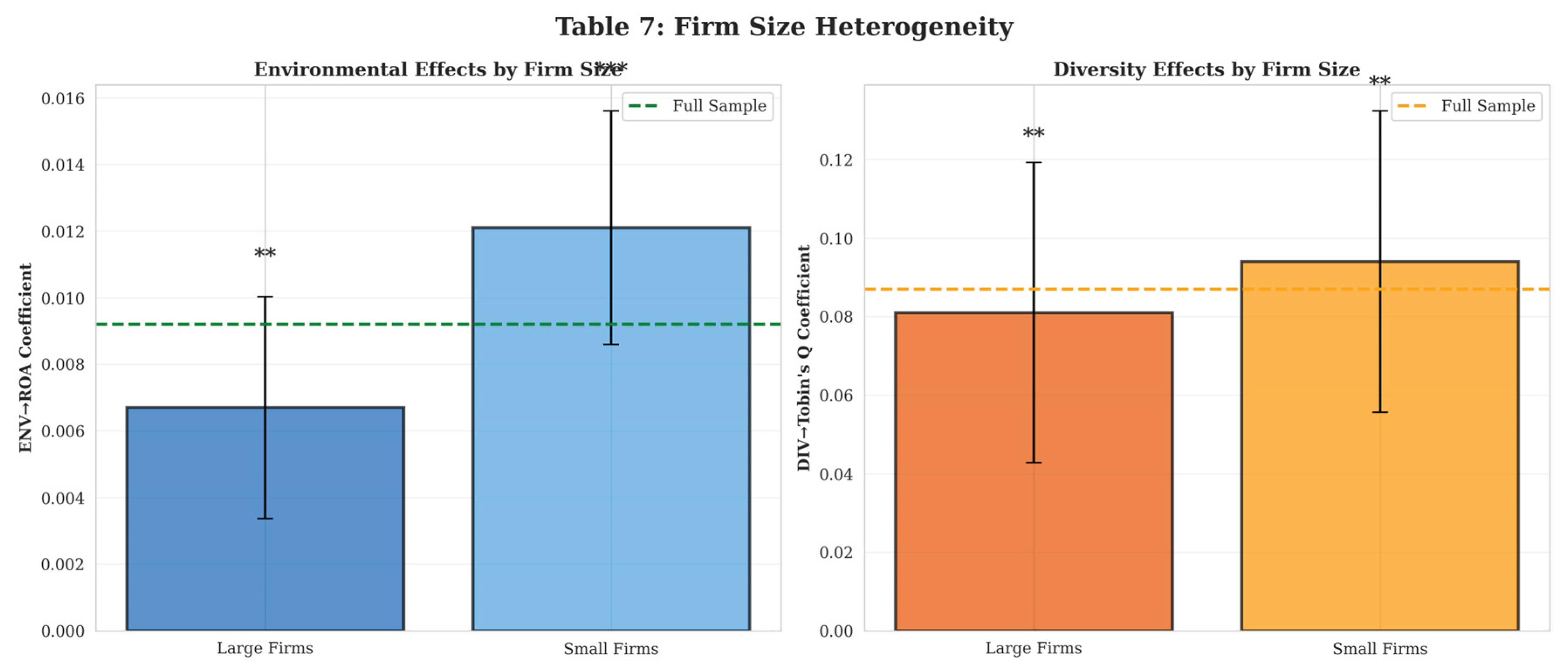 Preprints 198339 g006