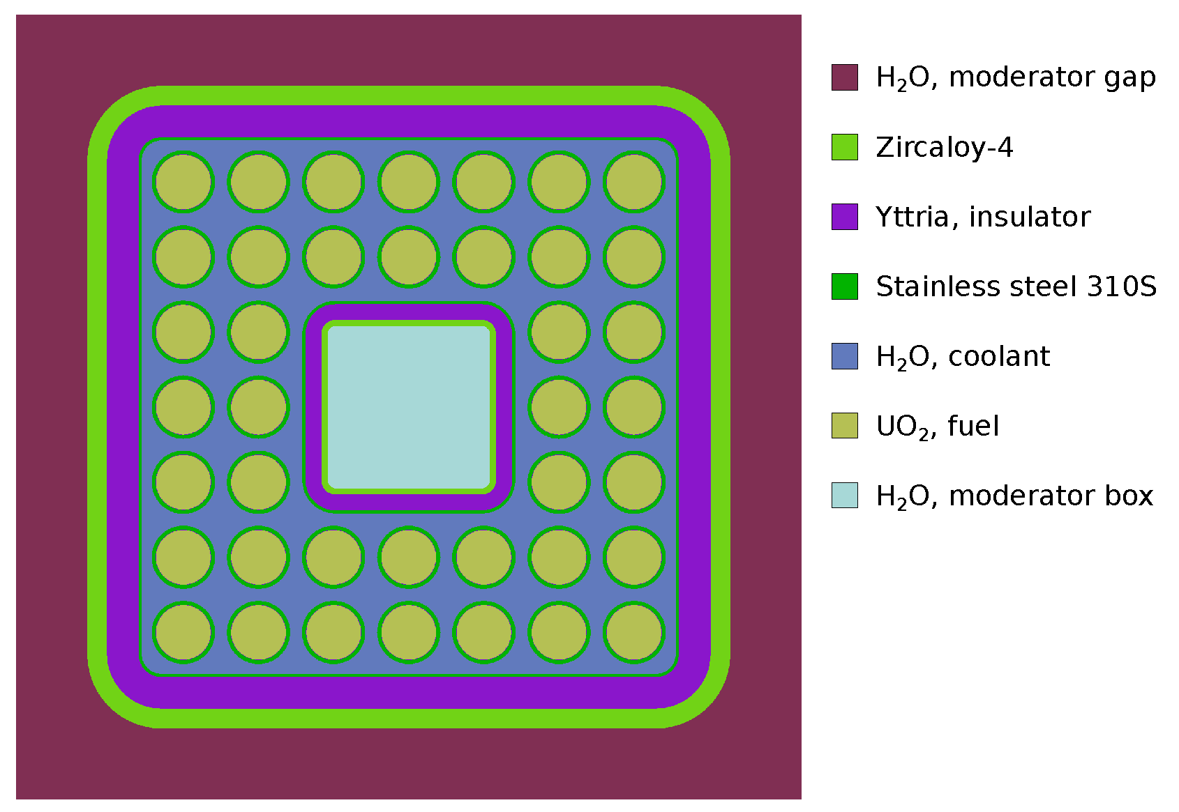 Preprints 159551 g001