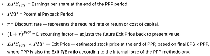 Preprints 158862 i009