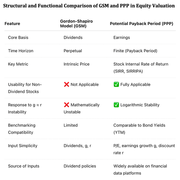 Preprints 158862 i016