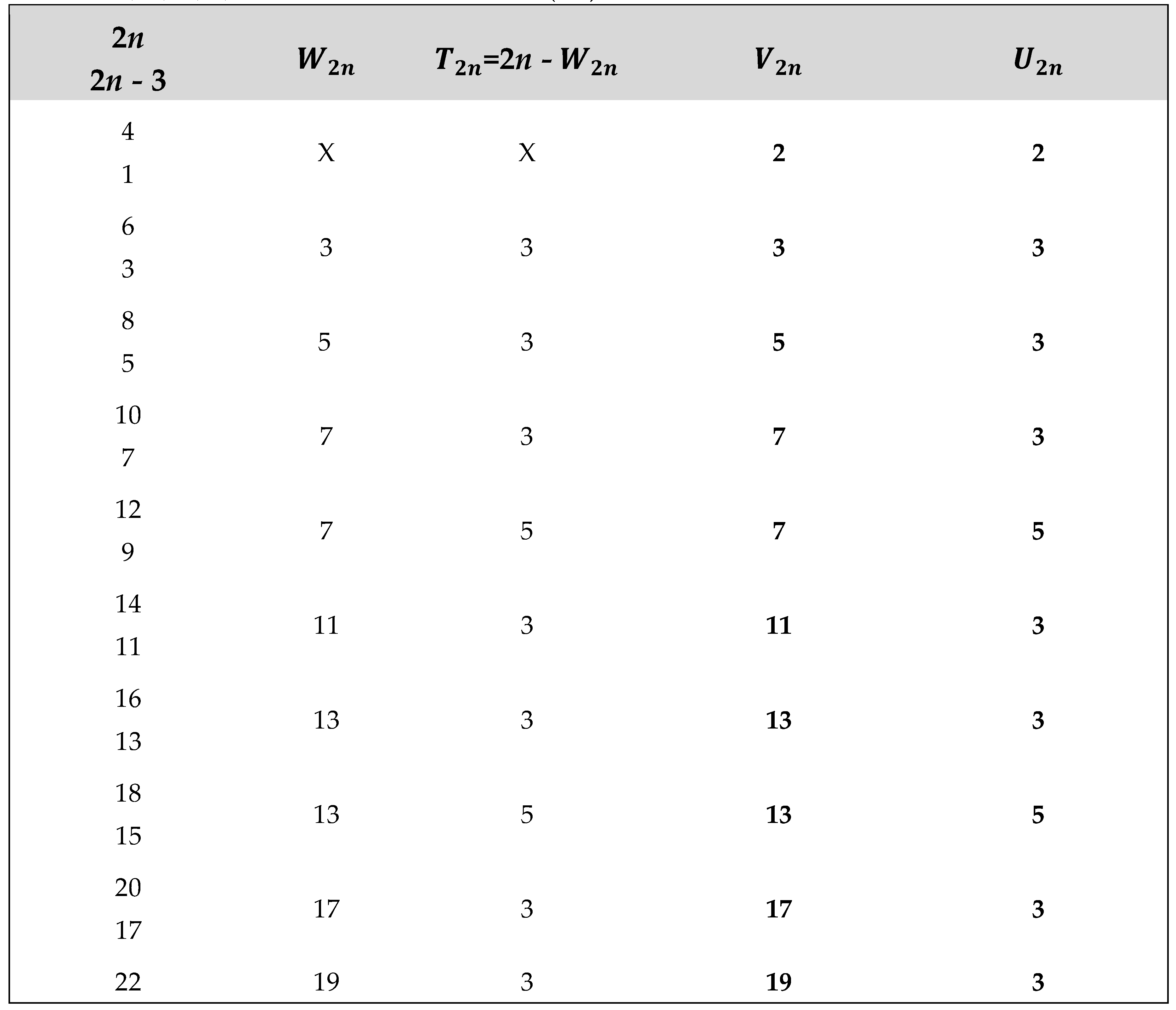 Preprints 121365 i001