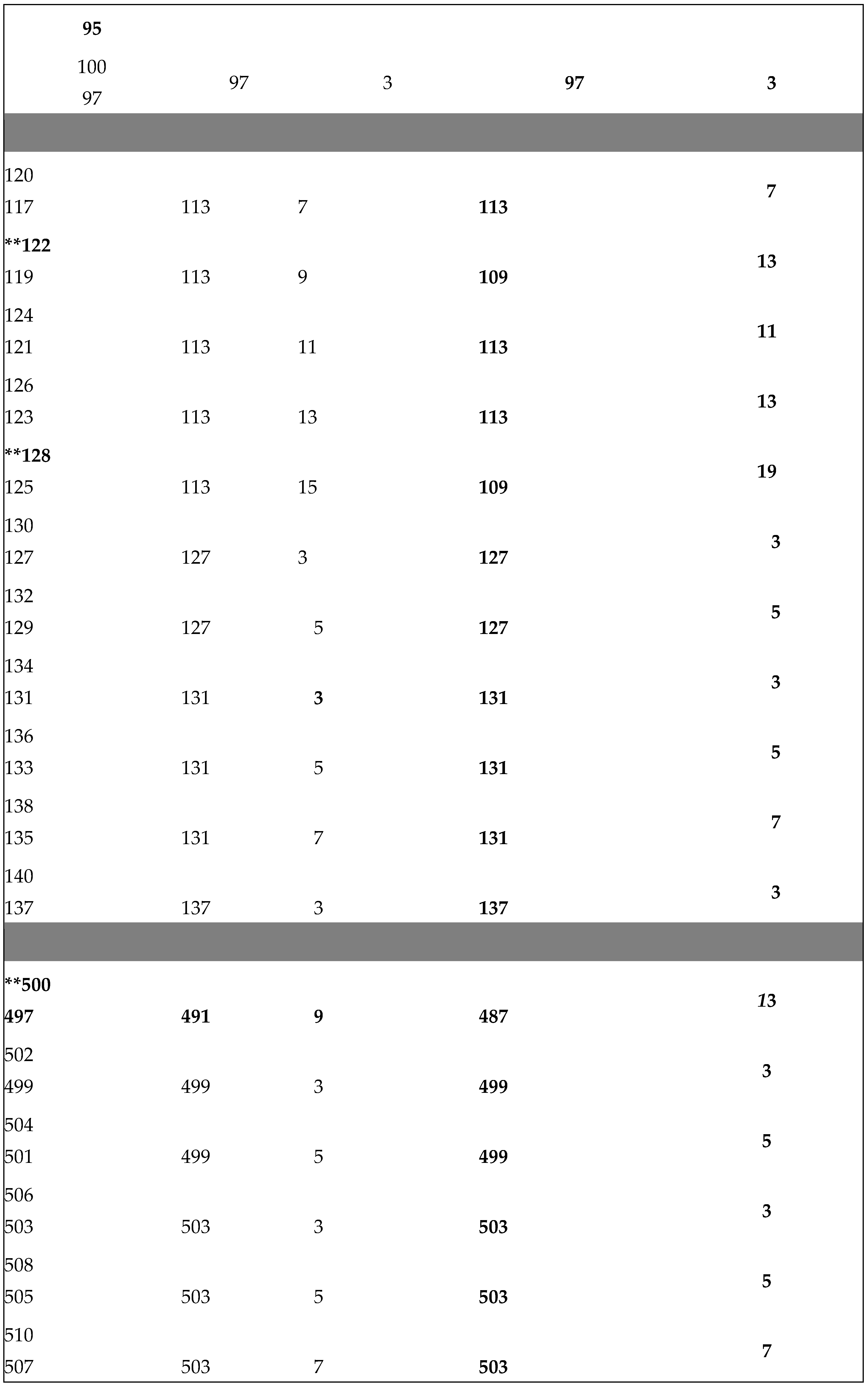 Preprints 121365 i003