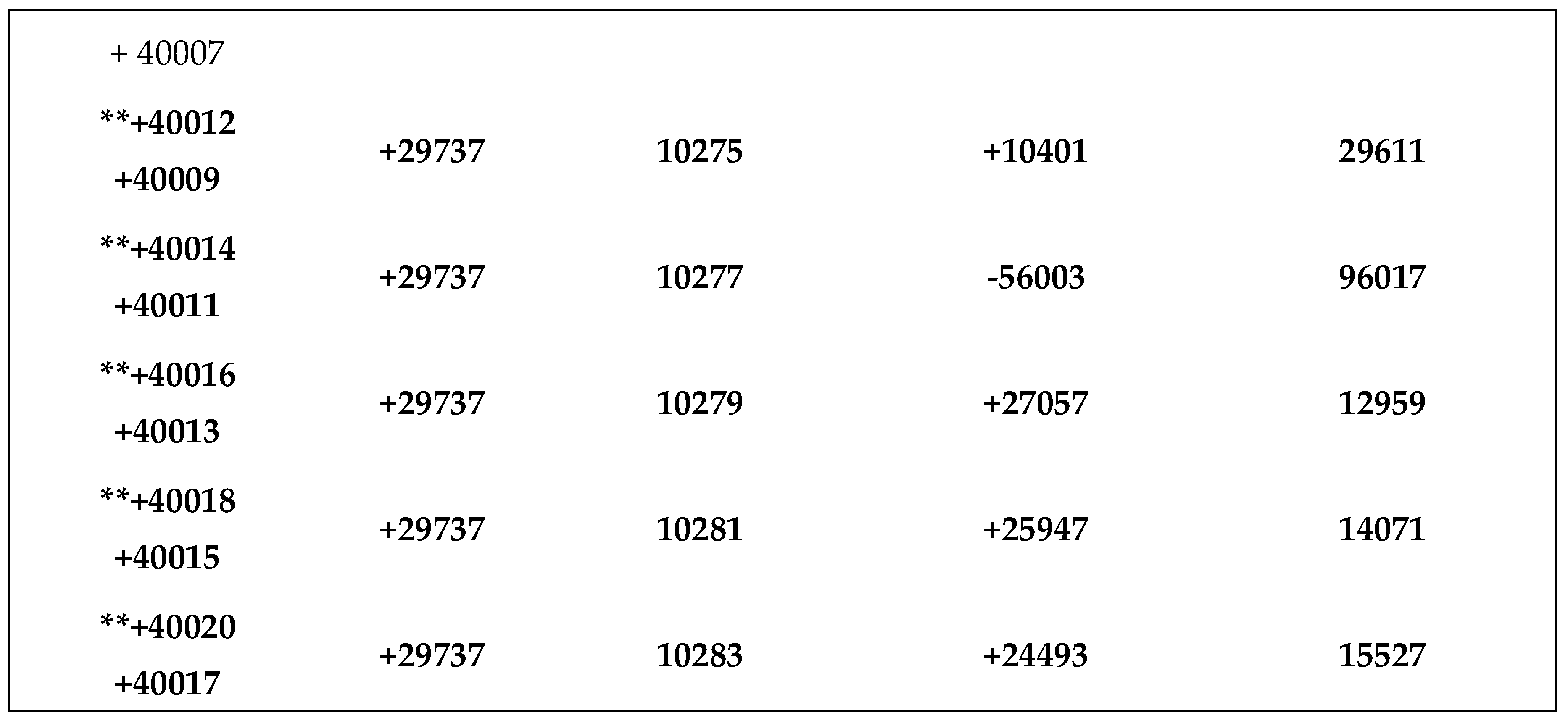 Preprints 121365 i008