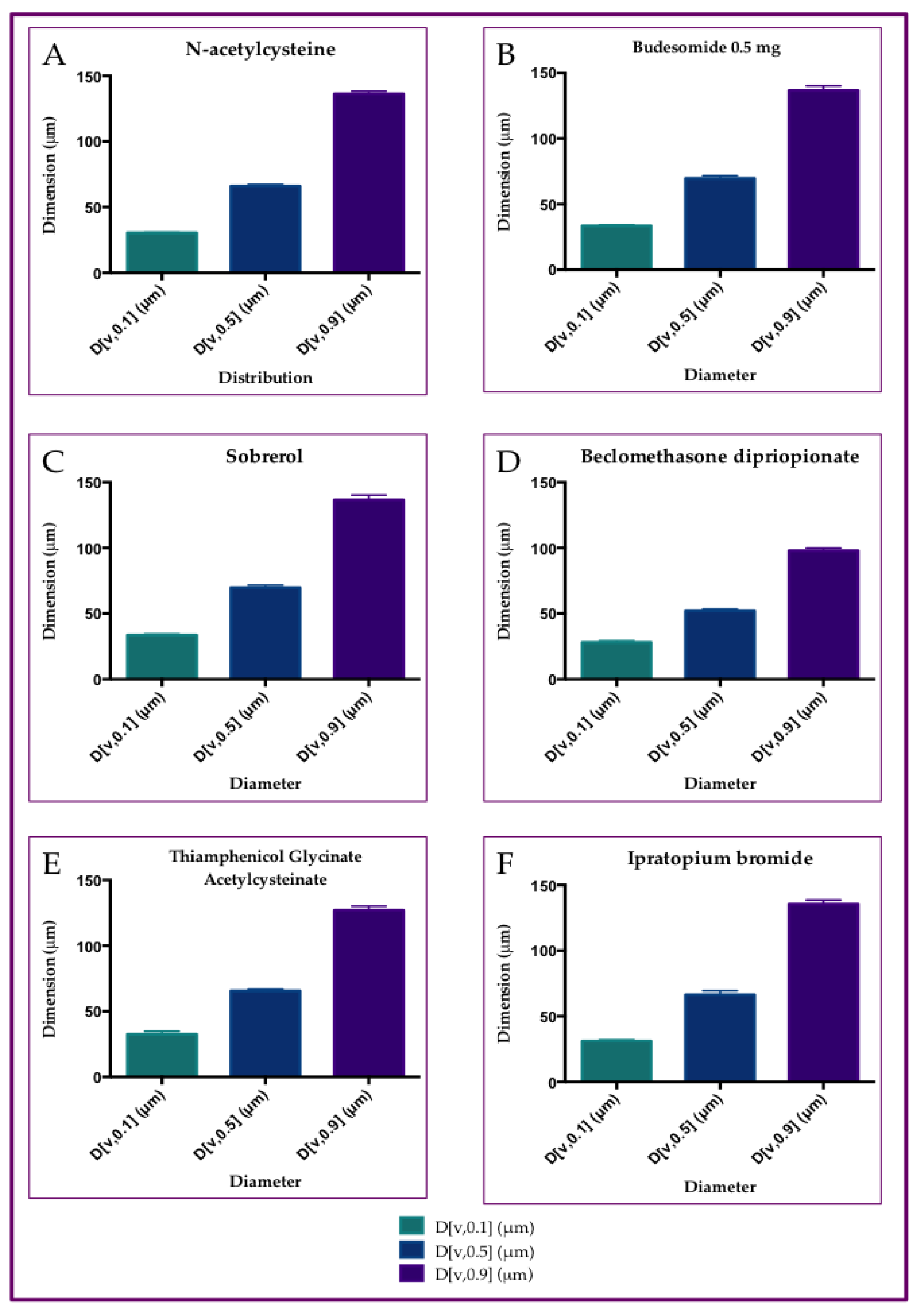 Preprints 170823 g001