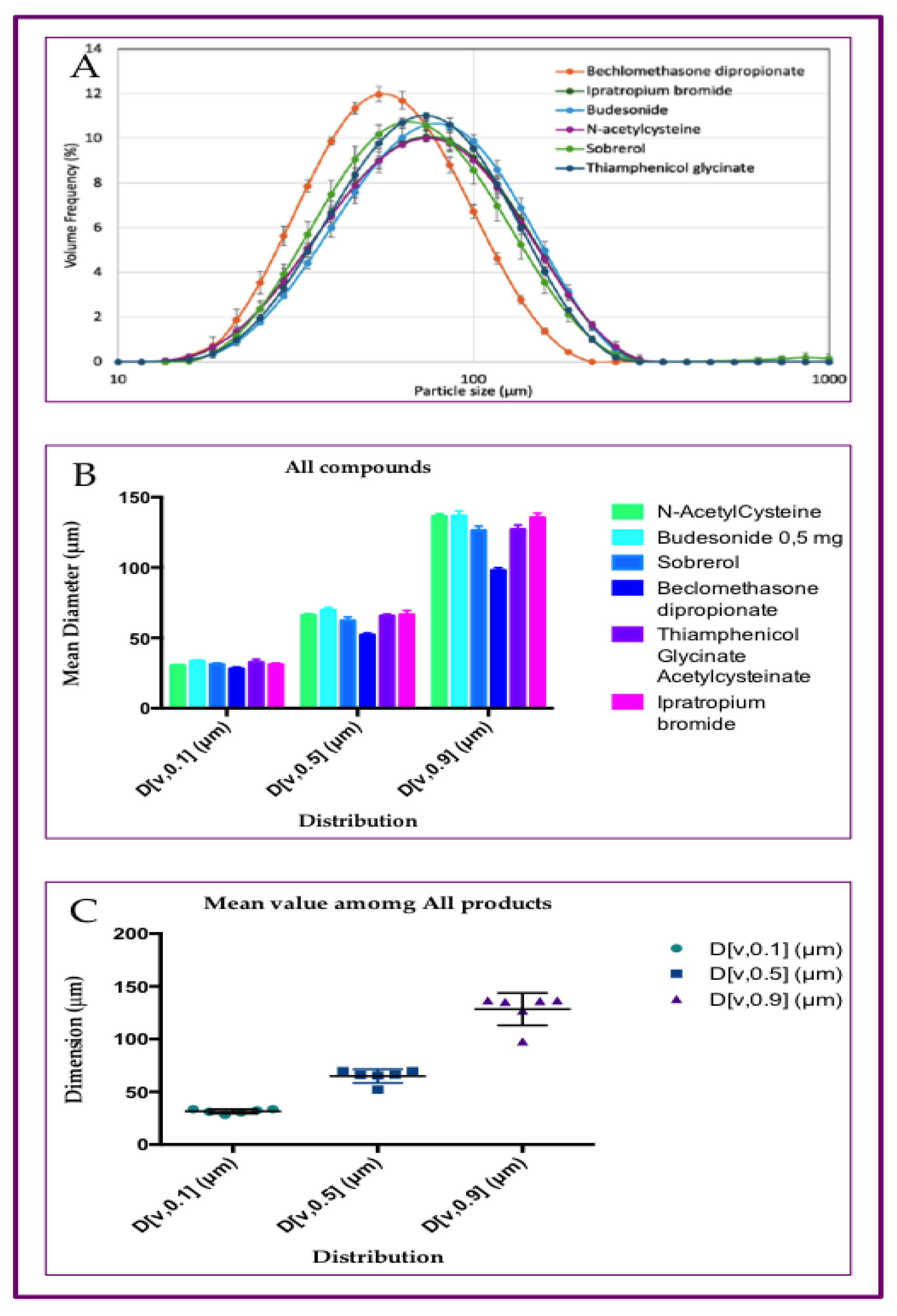 Preprints 170823 g002
