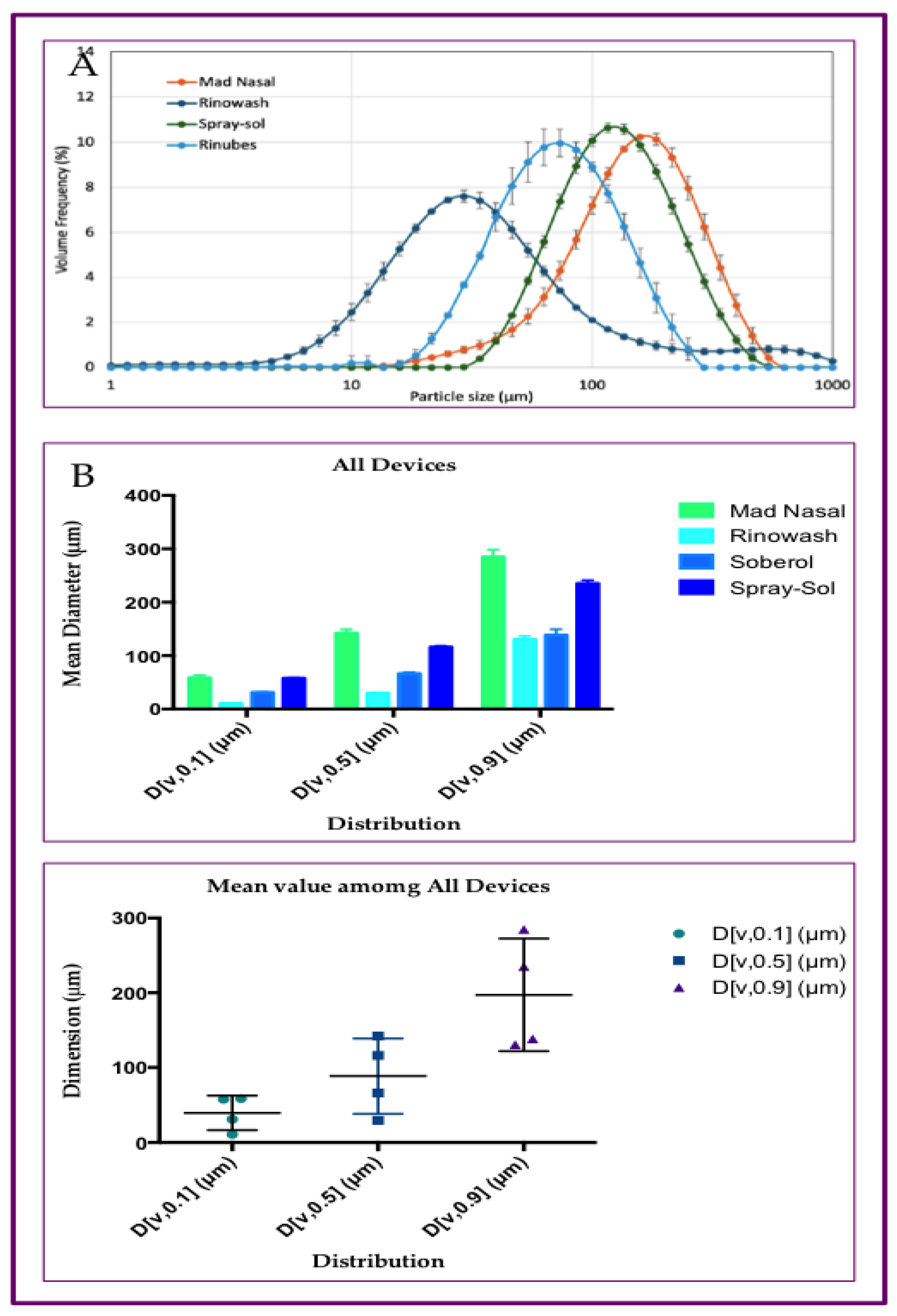 Preprints 170823 g004